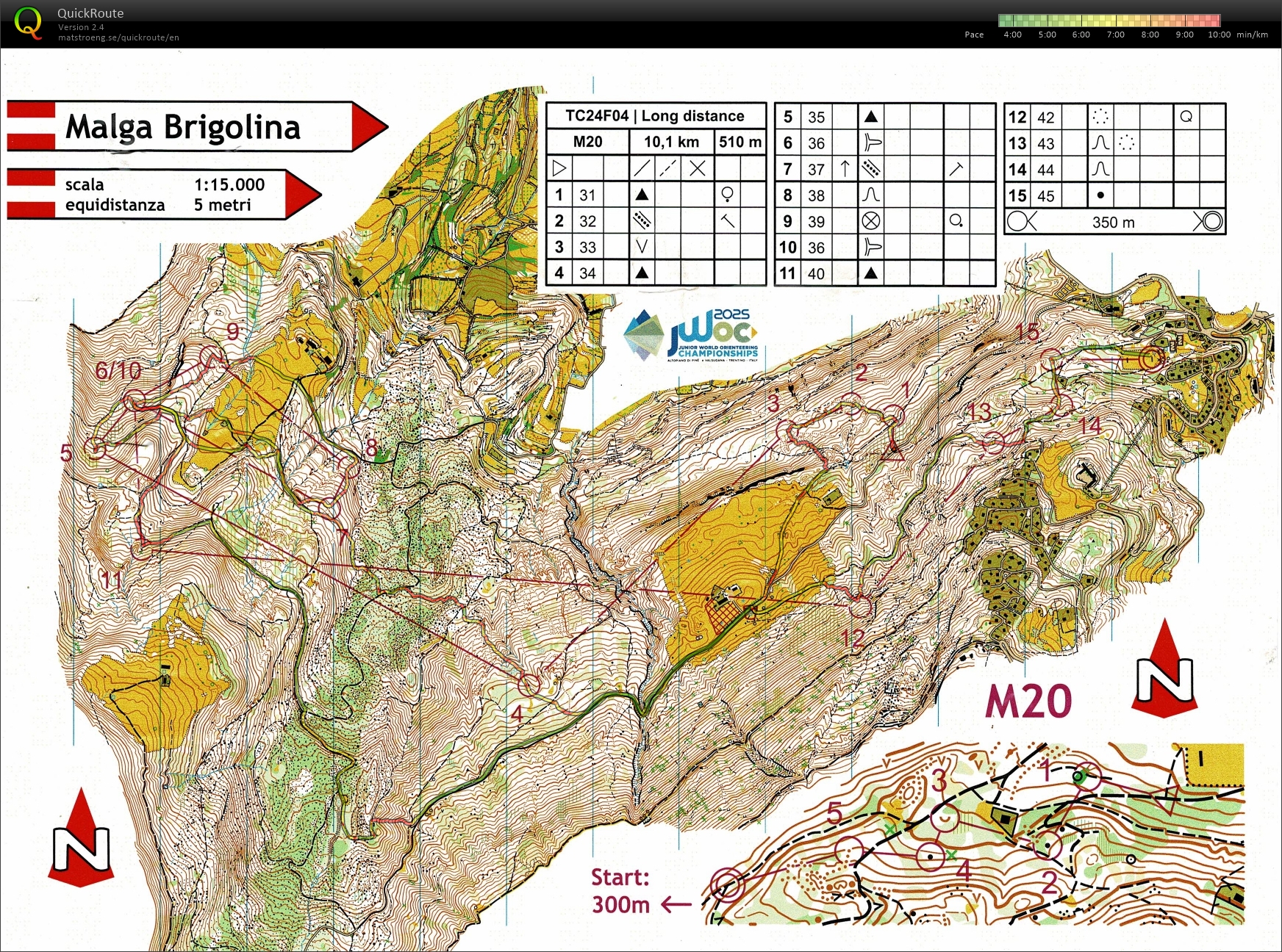 JWOC Training Camp #9 (13/09/2024)