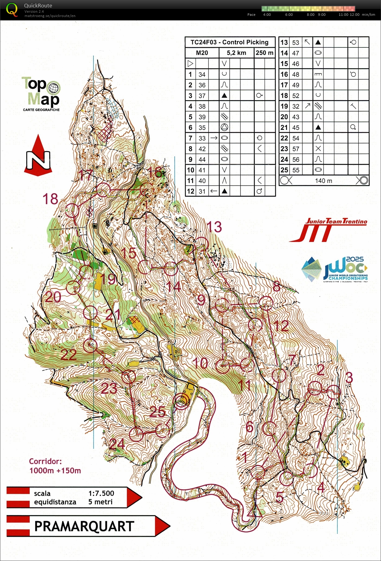 JWOC Training Camp #10 (13/09/2024)