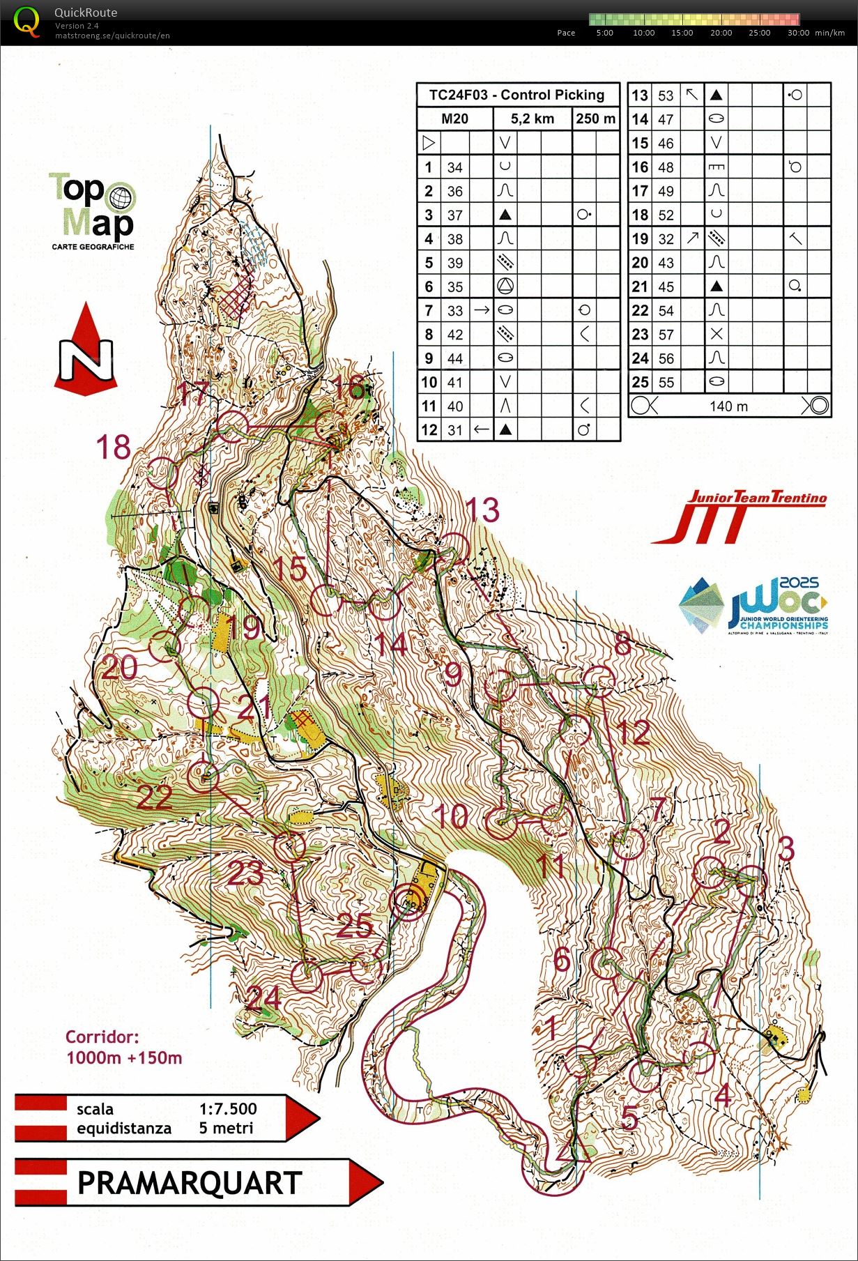 TC JWOC #9 (13/09/2024)