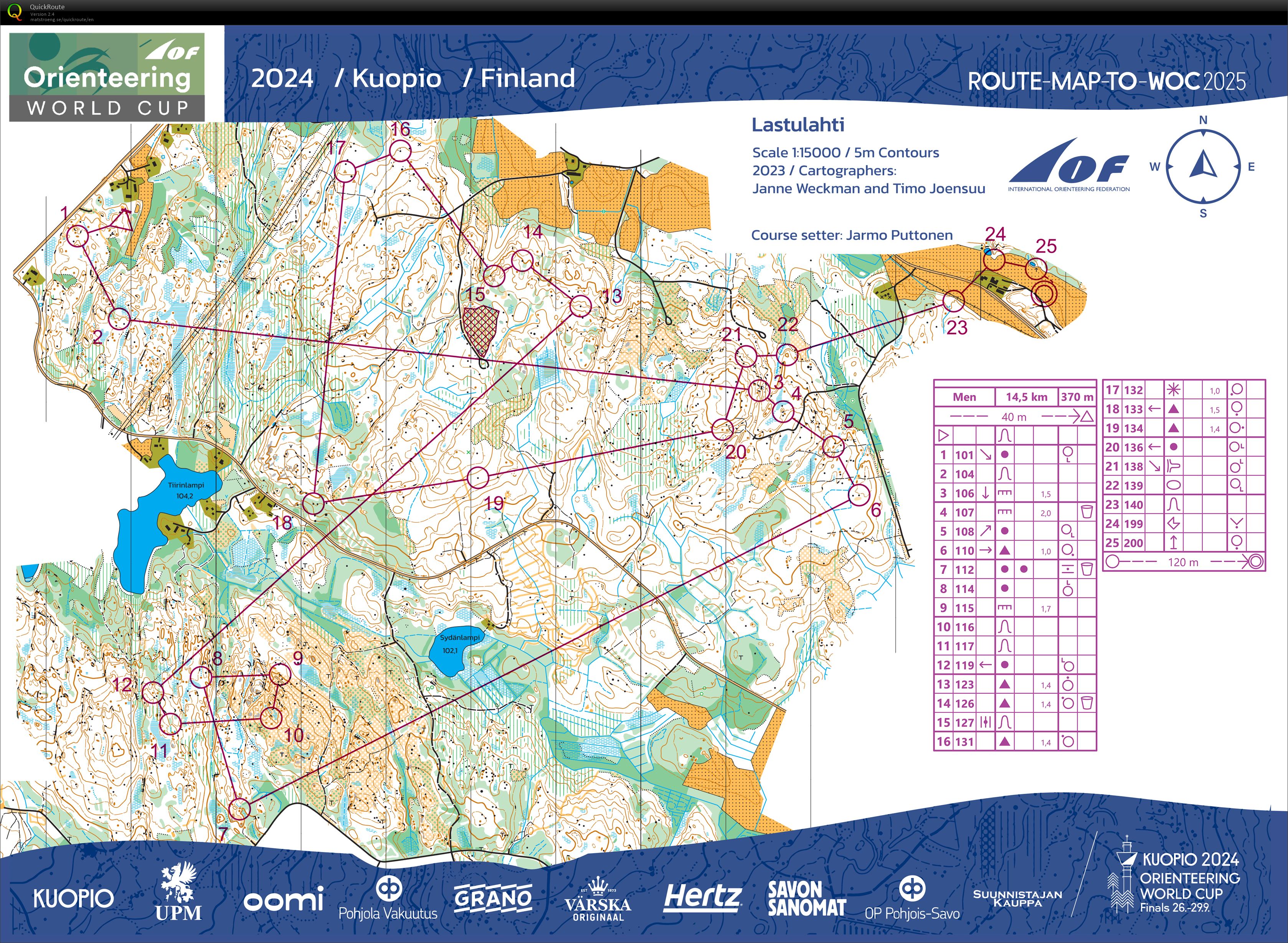 World Cup Kuopio - Long (26/09/2024)