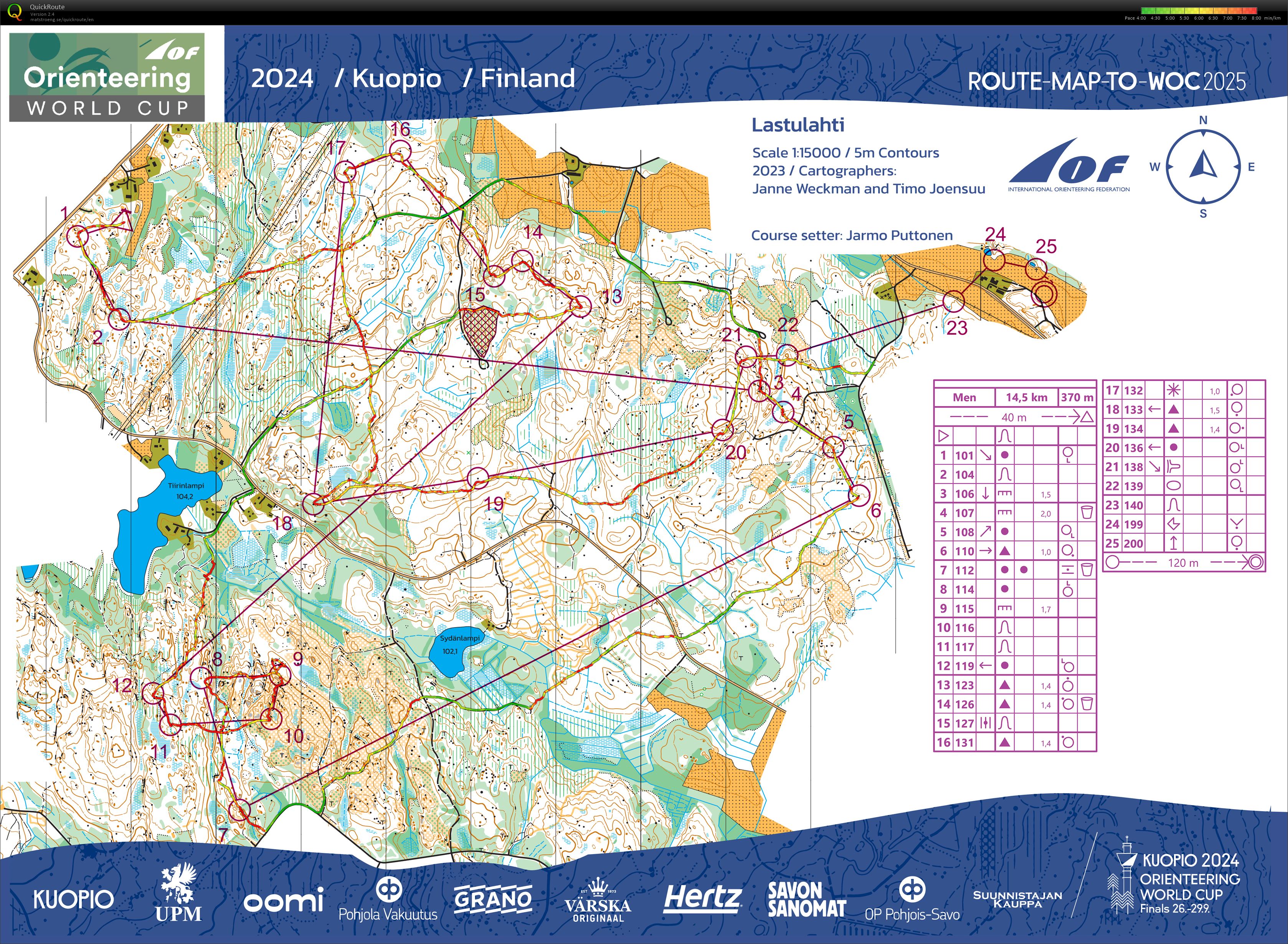 World Cup Kuopio - Long (26/09/2024)