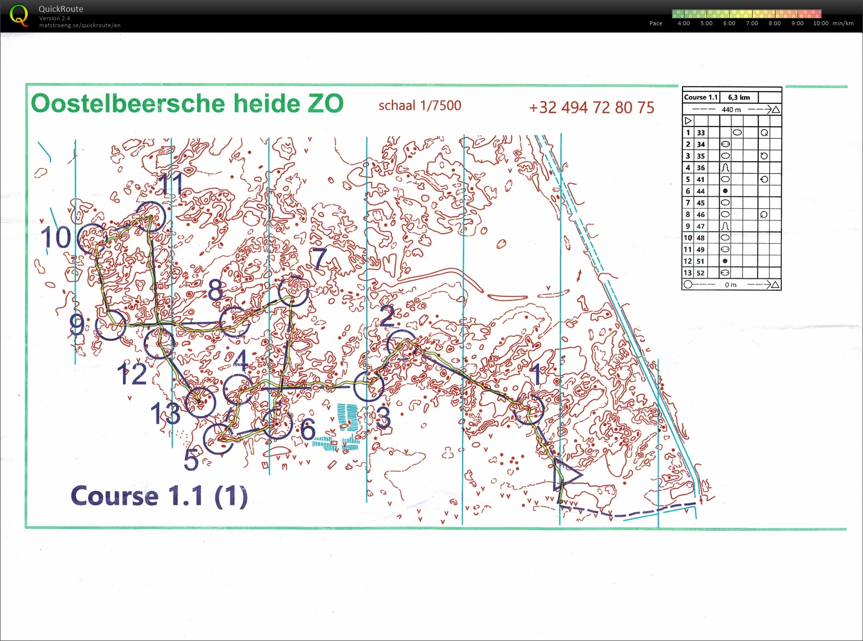 KOVZ-training (16/11/2024)