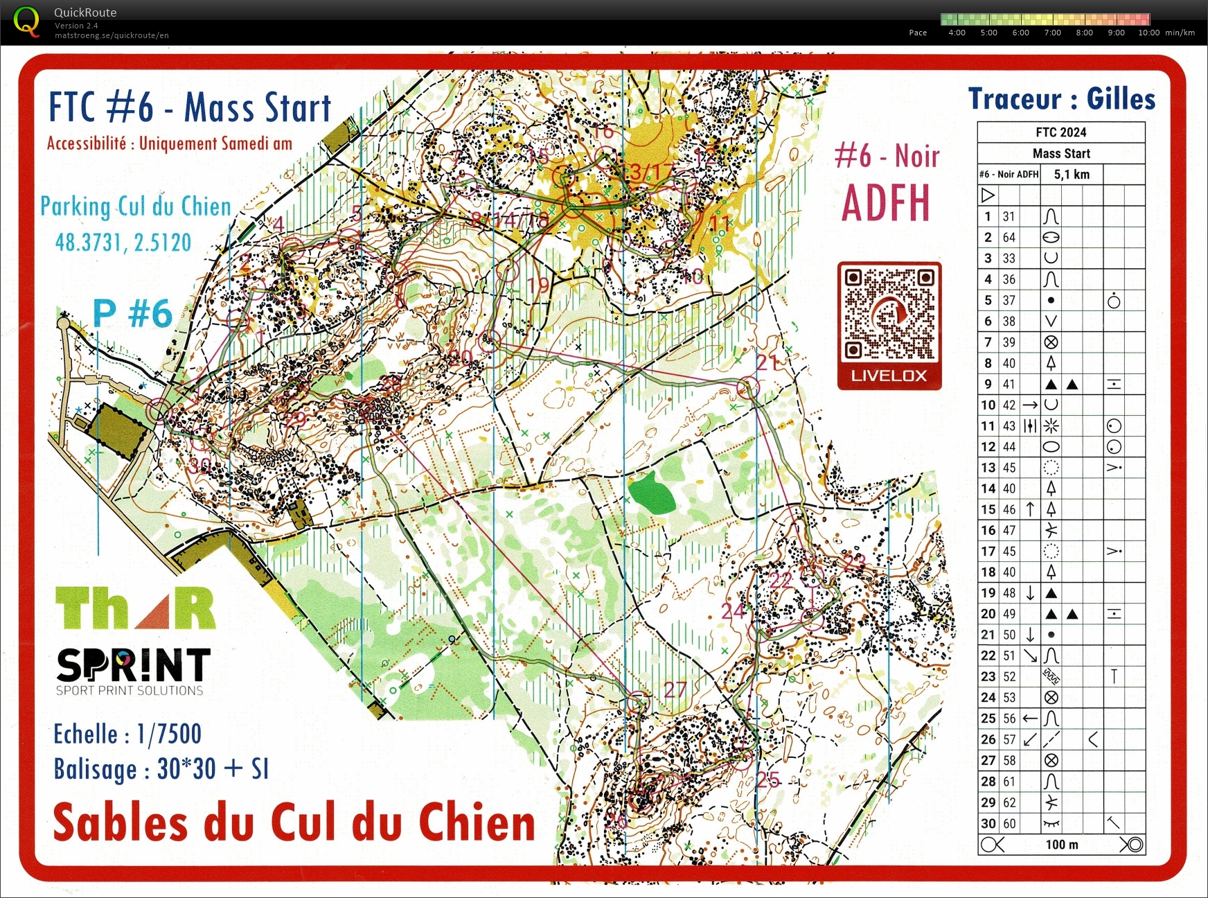 TC Fontainebleau #3: Mass start (14/12/2024)