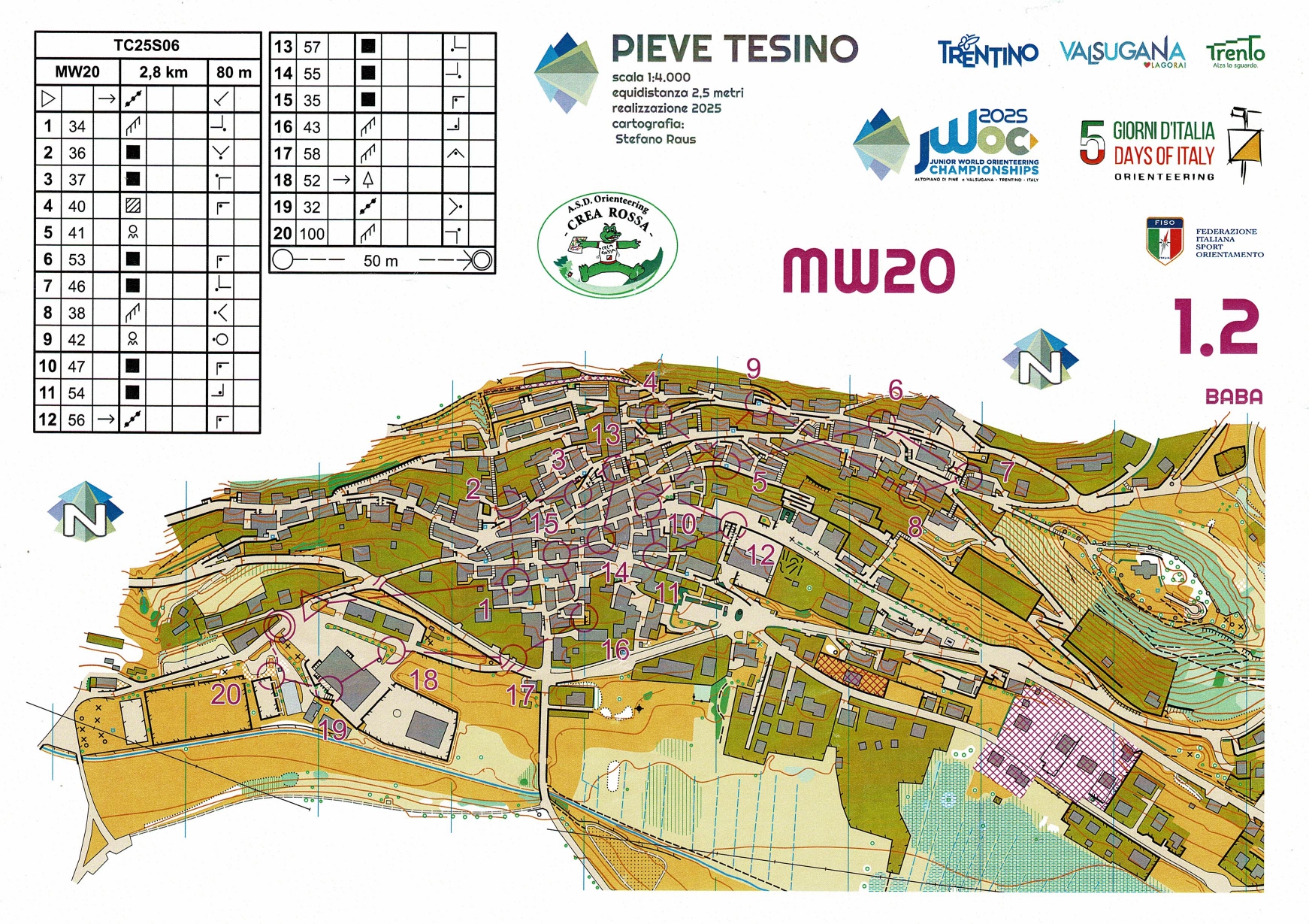 JWOC Preps #21