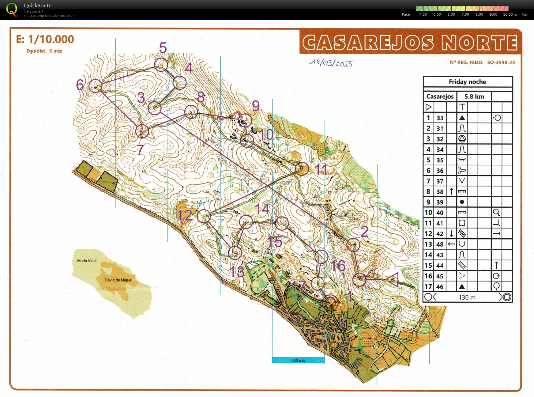 TC Soria #1: Nacht (14/03/2025)