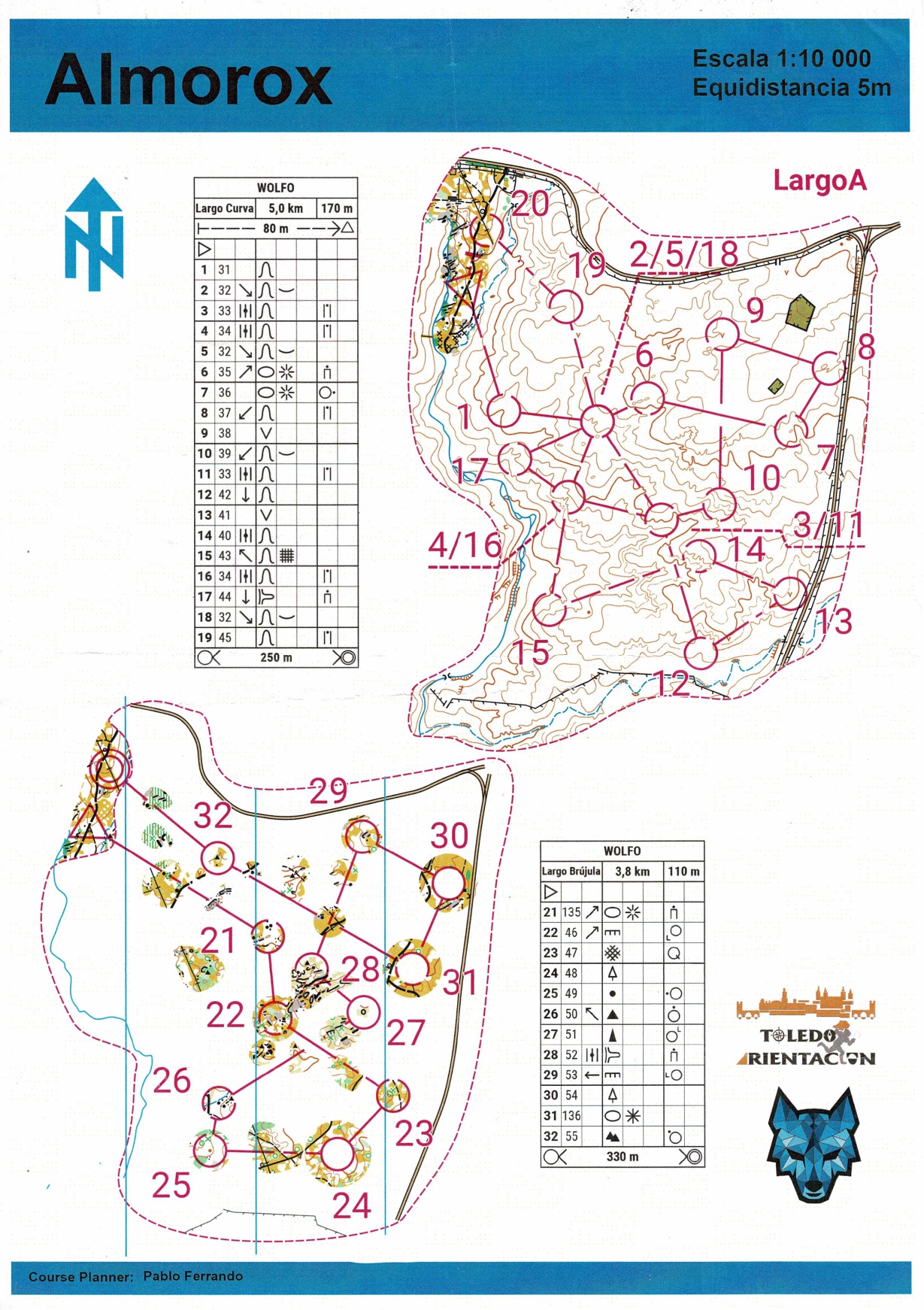 O-training (25/01/2025)