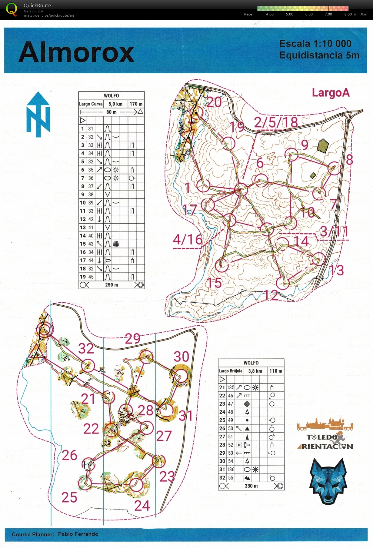 O-training (25/01/2025)