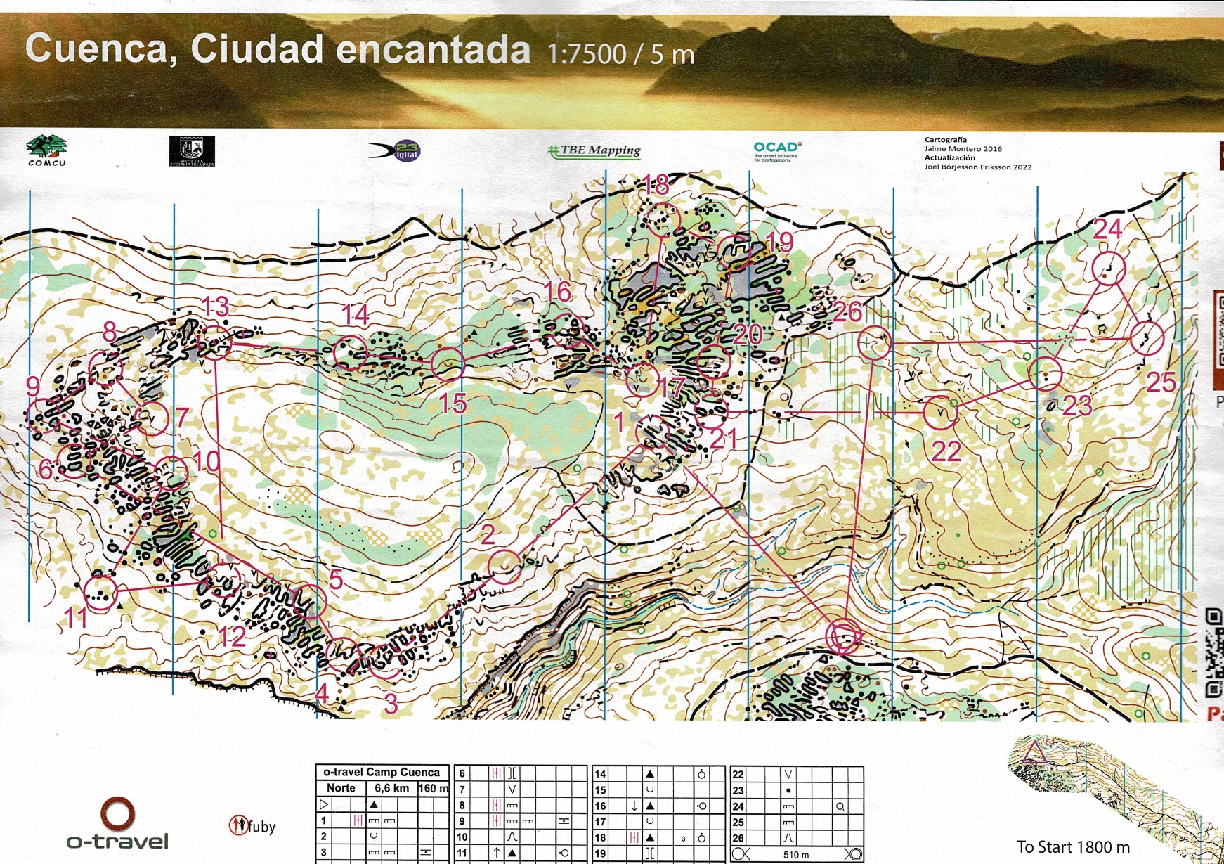 TC Cuenca #1