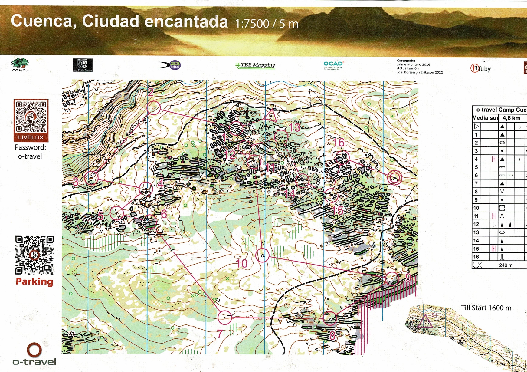 TC Cuenca #2: Middle Simu