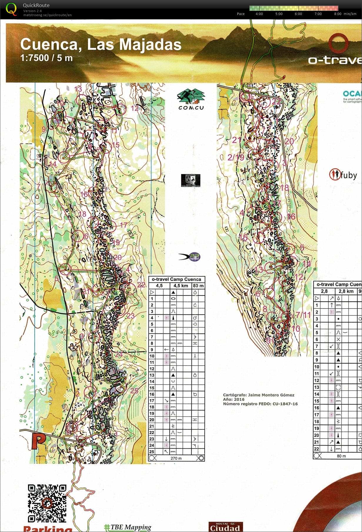 TC Cuenca #3: O-Intervals + Control Picking (05/04/2025)