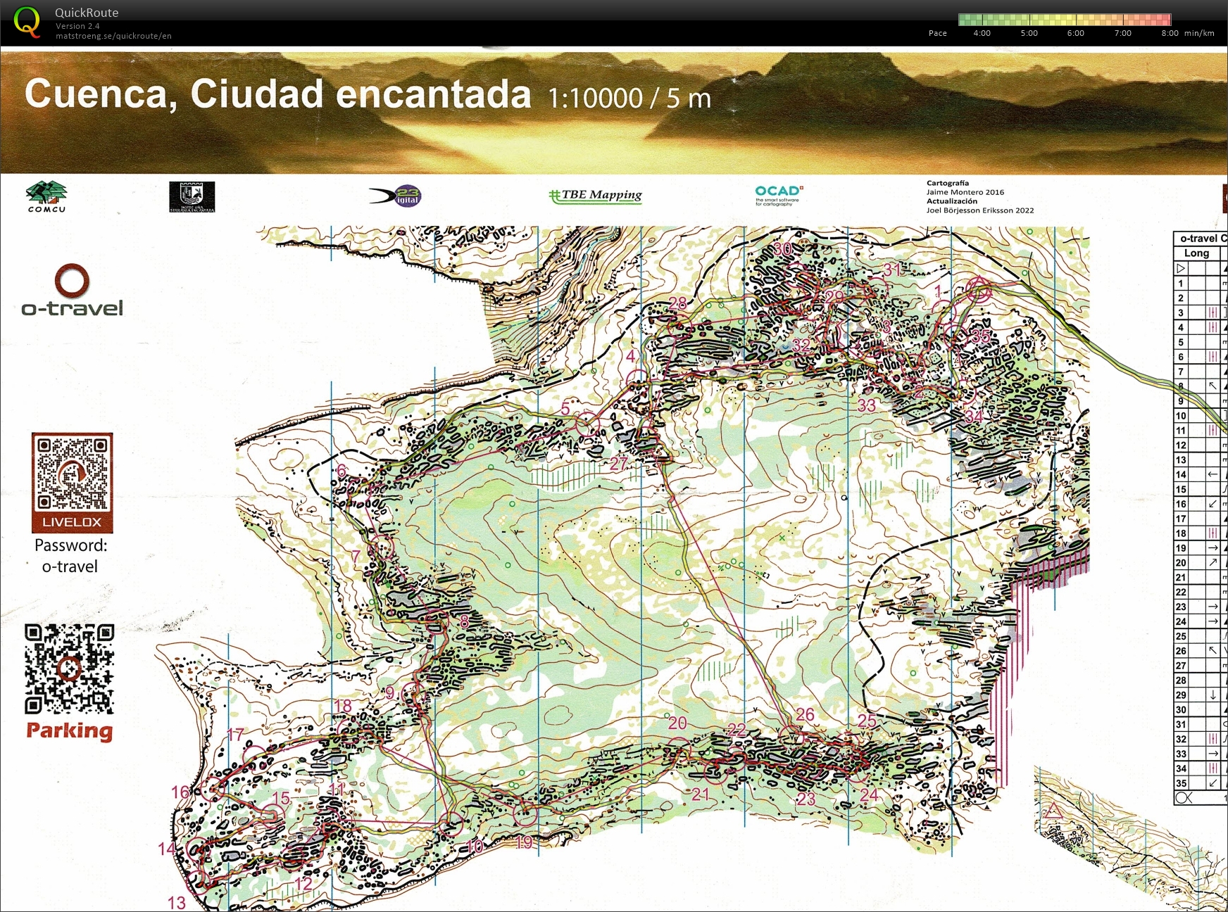 TC Cuenca #4 (05/04/2025)