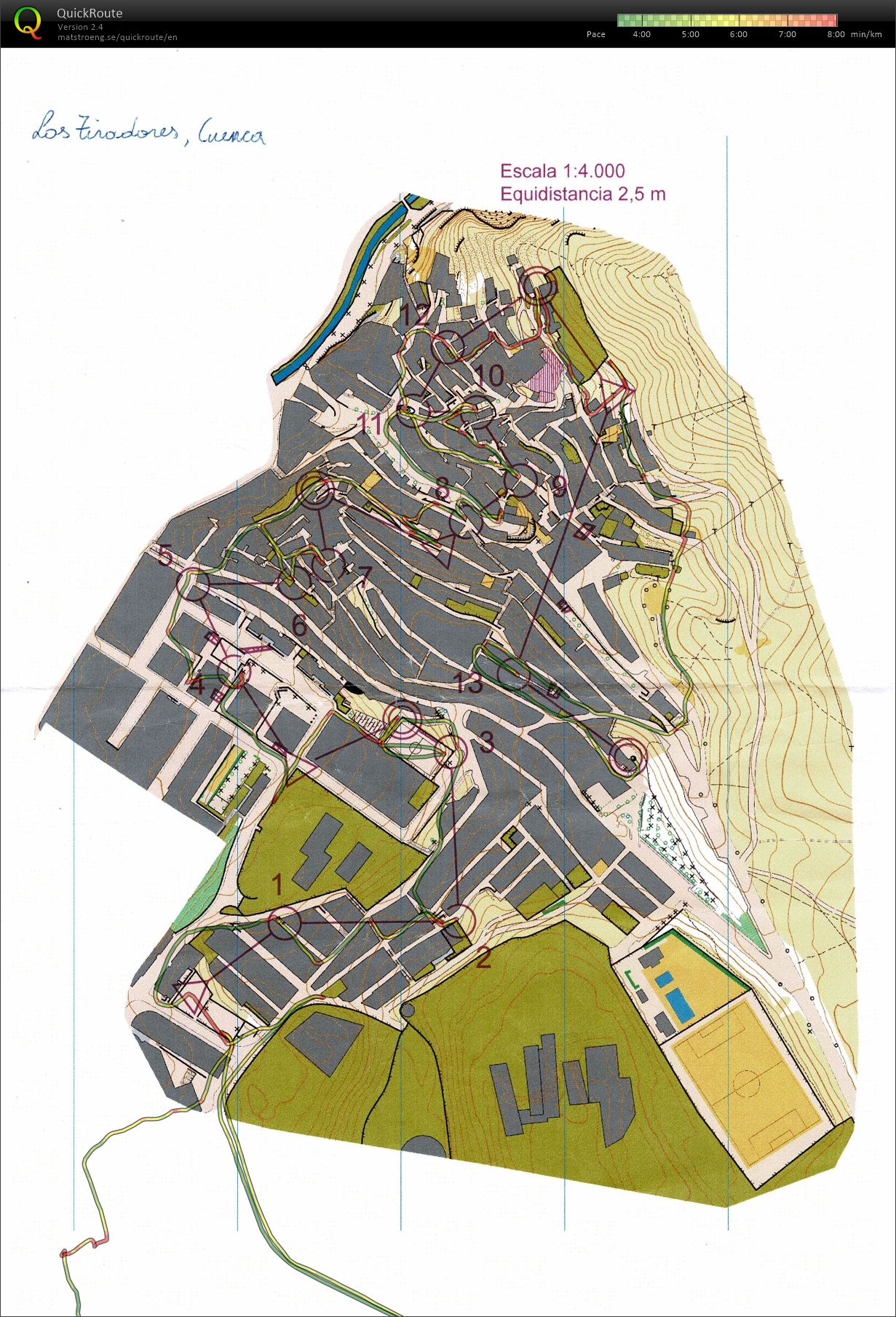 TC Cuenca #6: Sprintintervals (06/04/2025)