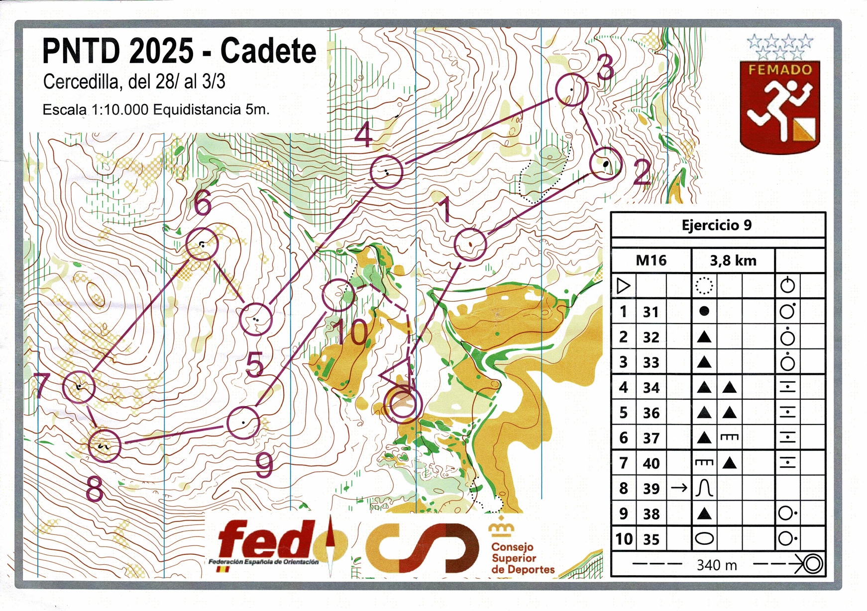 Nachttraining (voor wat het waard was) (29/03/2025)