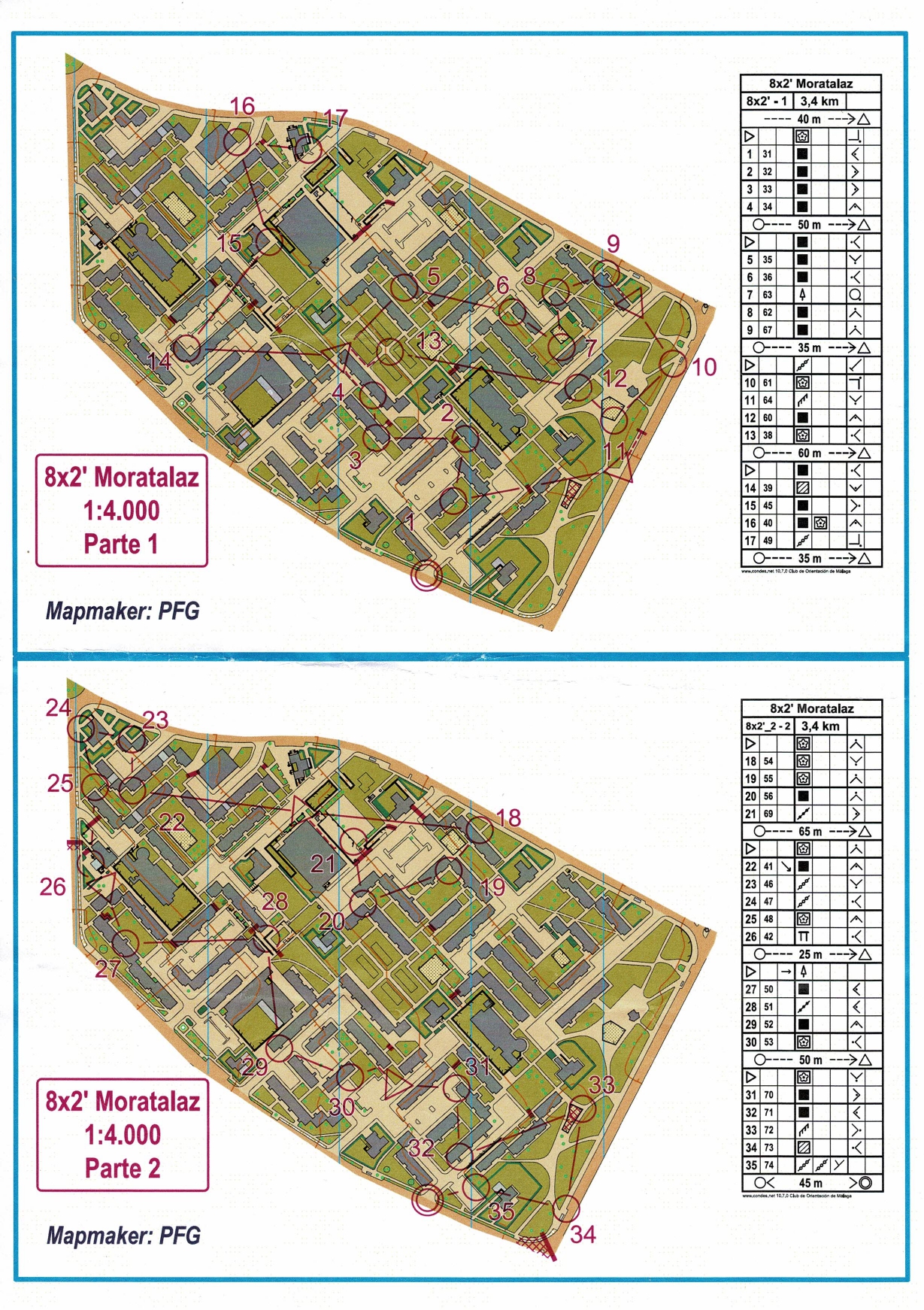 Sprintintervals