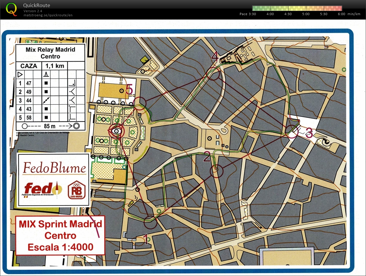 Sprinttraining Part 2 (02/04/2025)