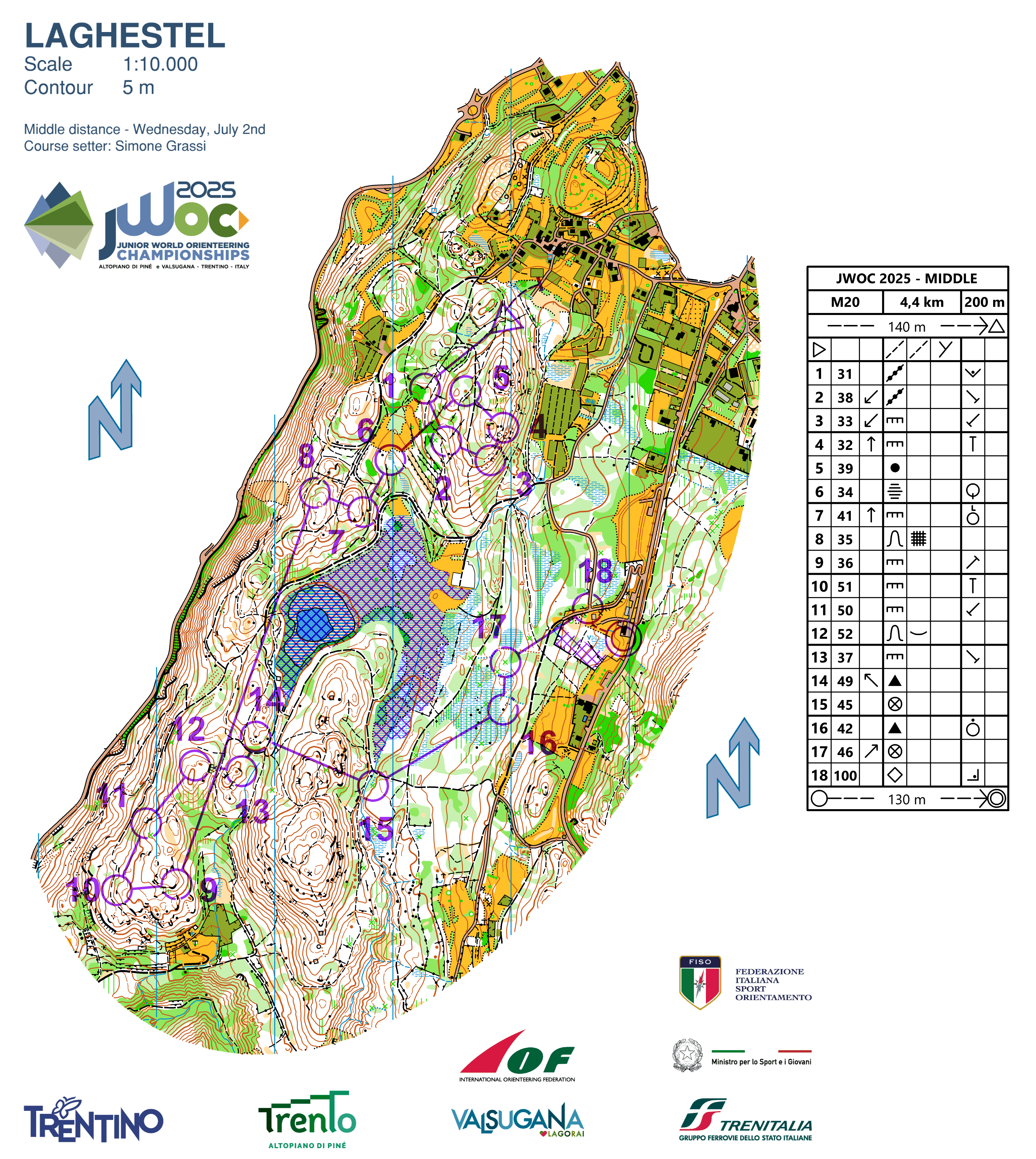 JWOC Middle