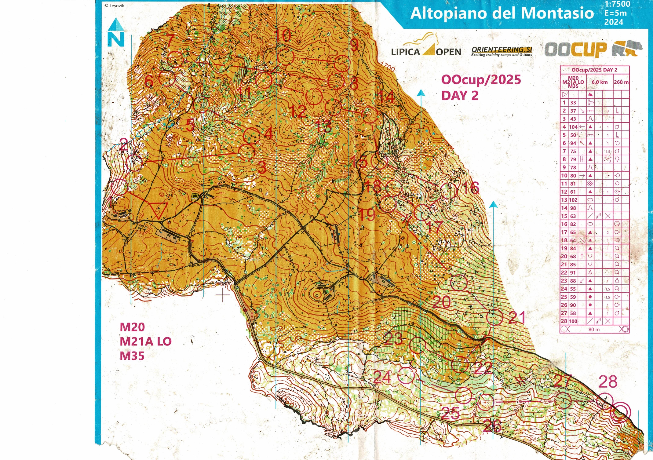OOCup E2 (28/07/2025)