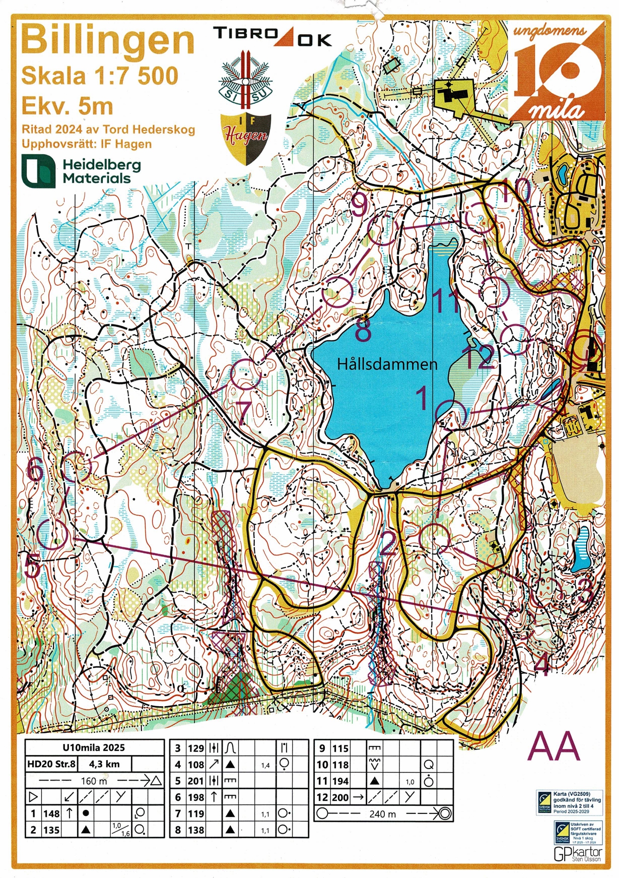 U10Mila (02/08/2025)