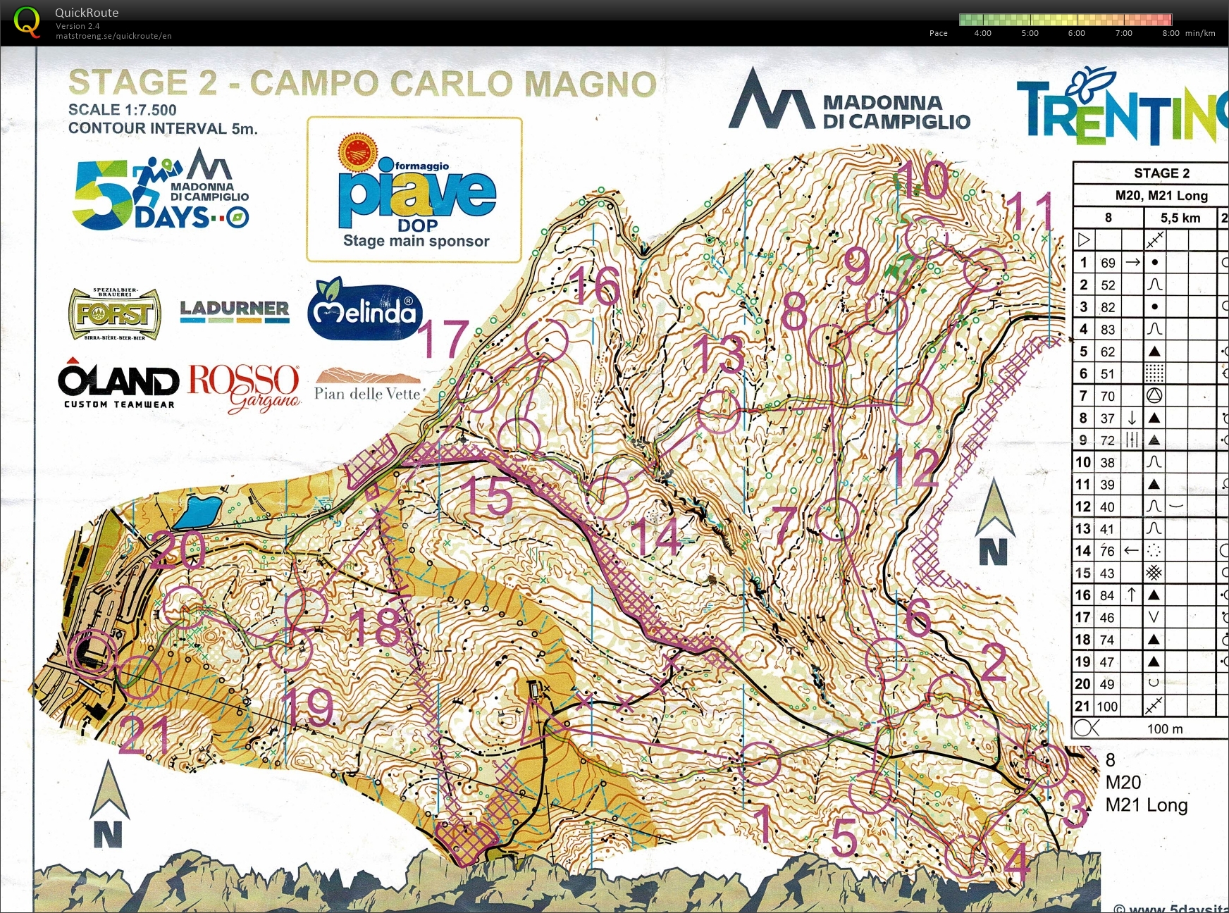 5 Days of Italy E2 (08/07/2025)