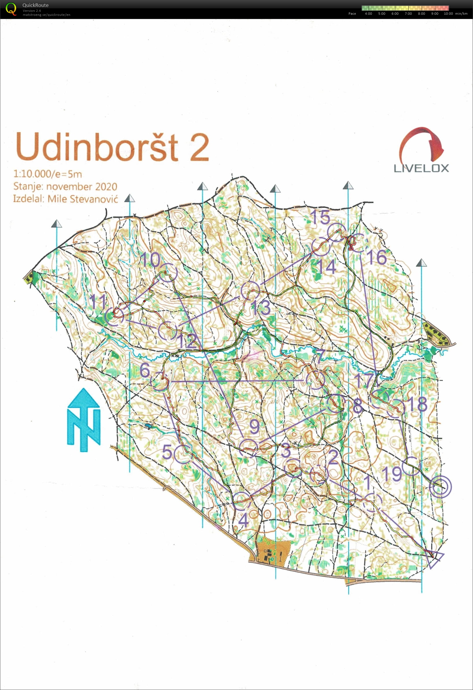 O-training (25/07/2025)