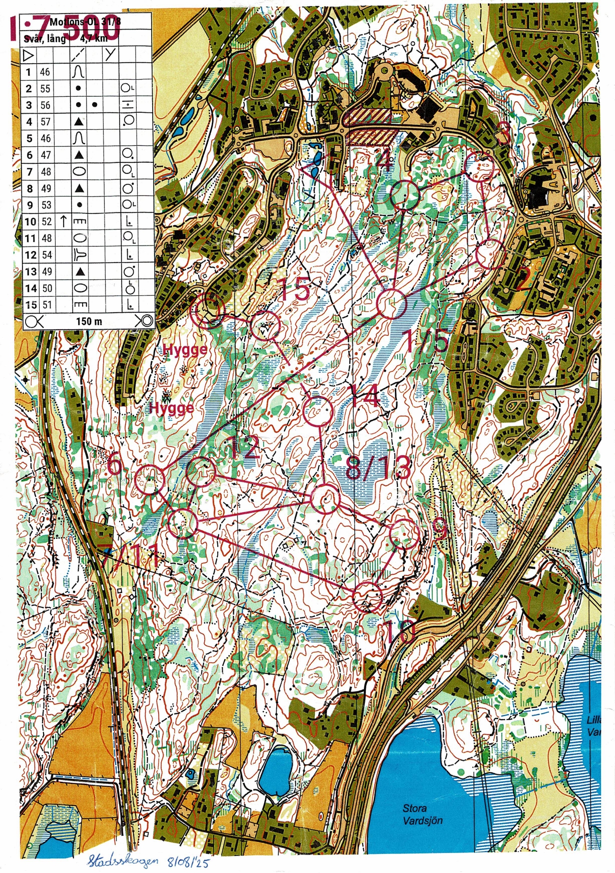 Alingsås #7 (08/08/2025)