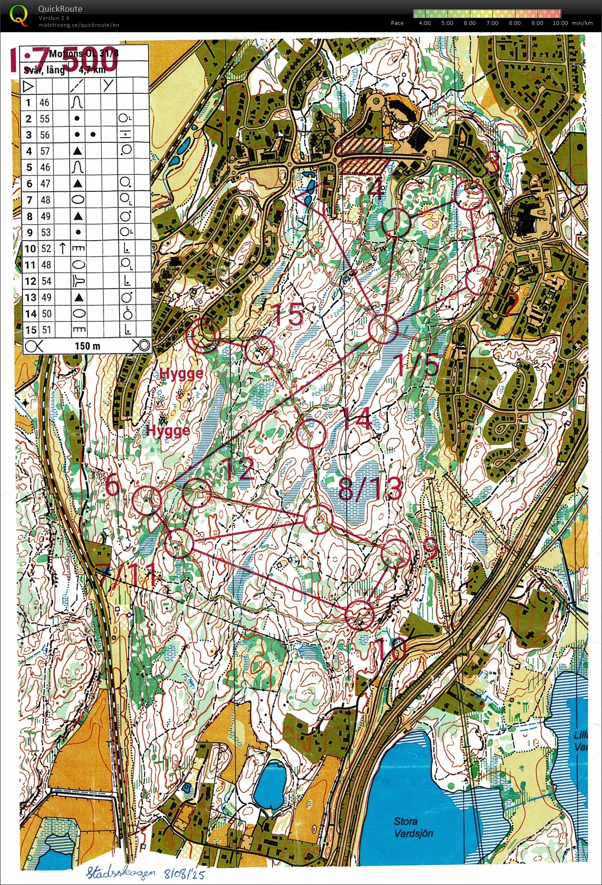 Alingsås #7 (08/08/2025)