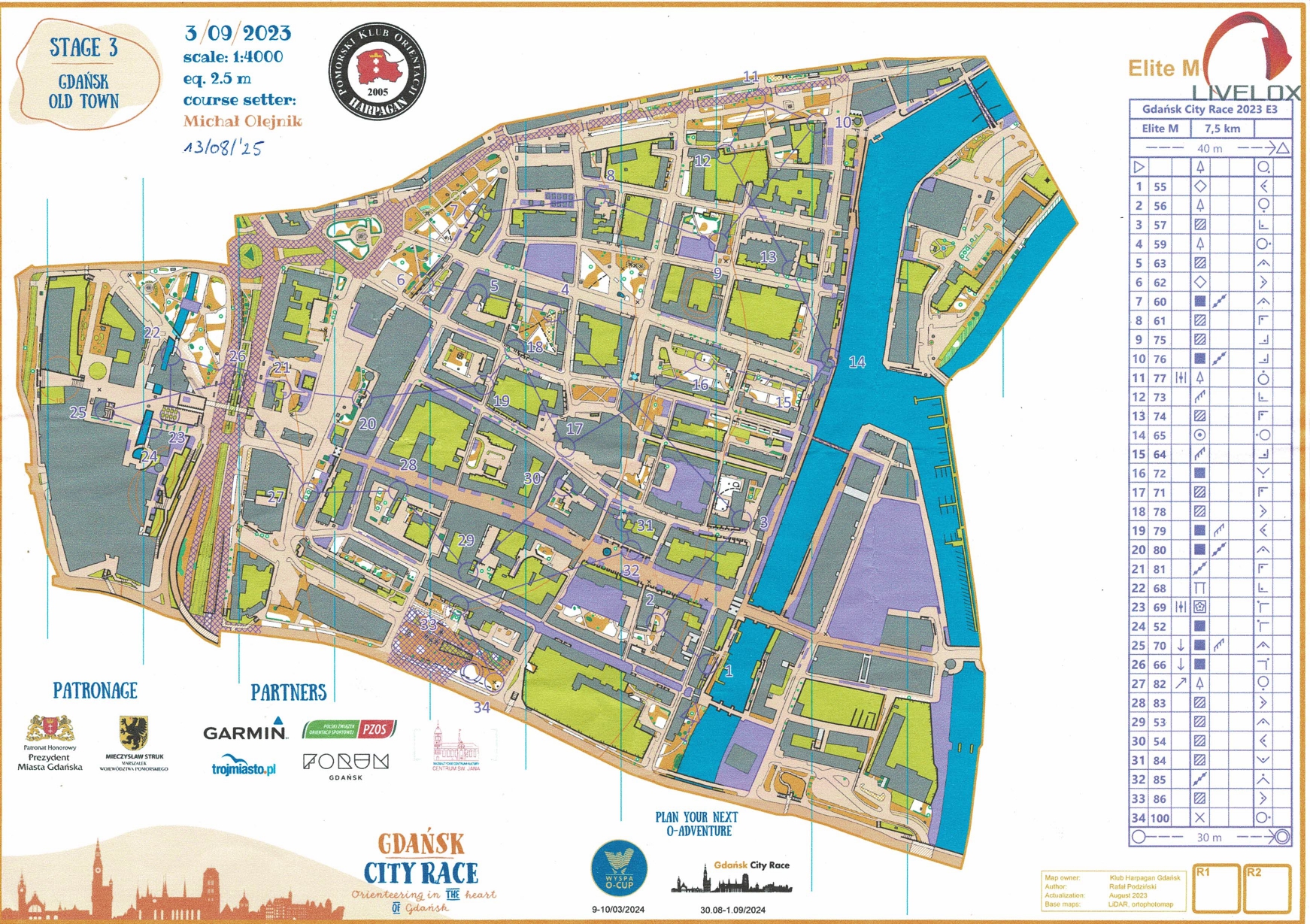 Intervals with map (13/08/2025)