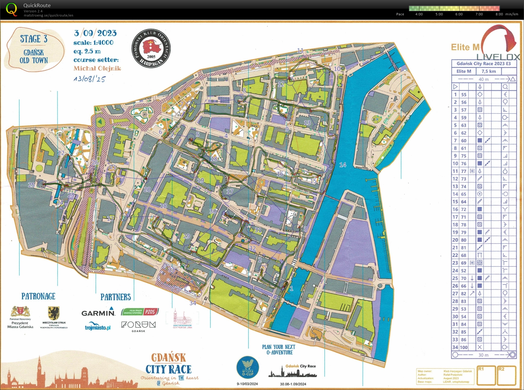Intervals with map (13/08/2025)