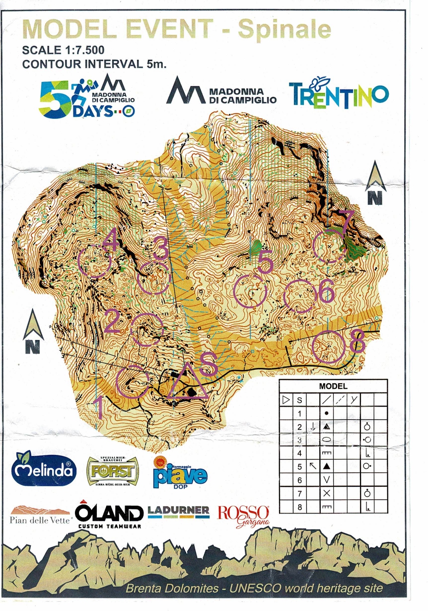 Model Event 5 Days Italy (05/07/2025)