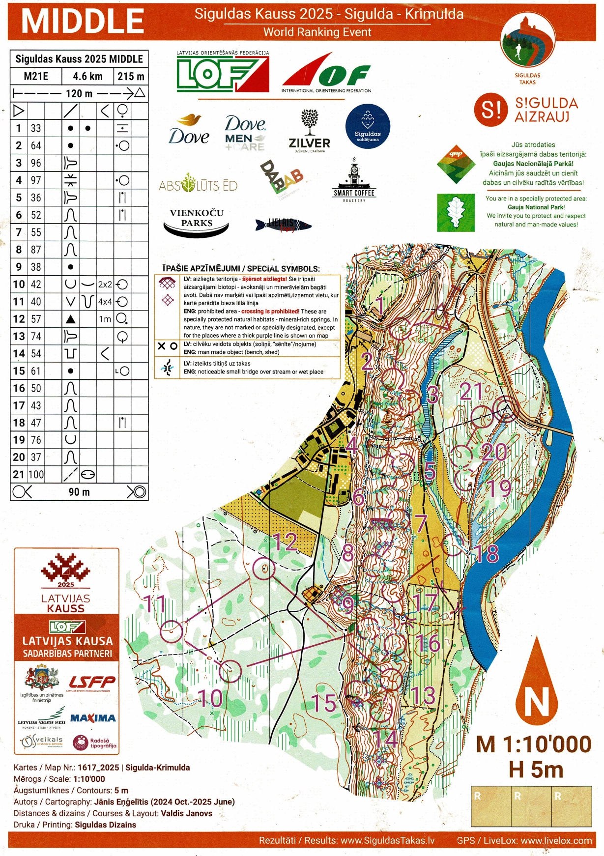 Siguldas Kauss Middle WRE (09/08/2025)