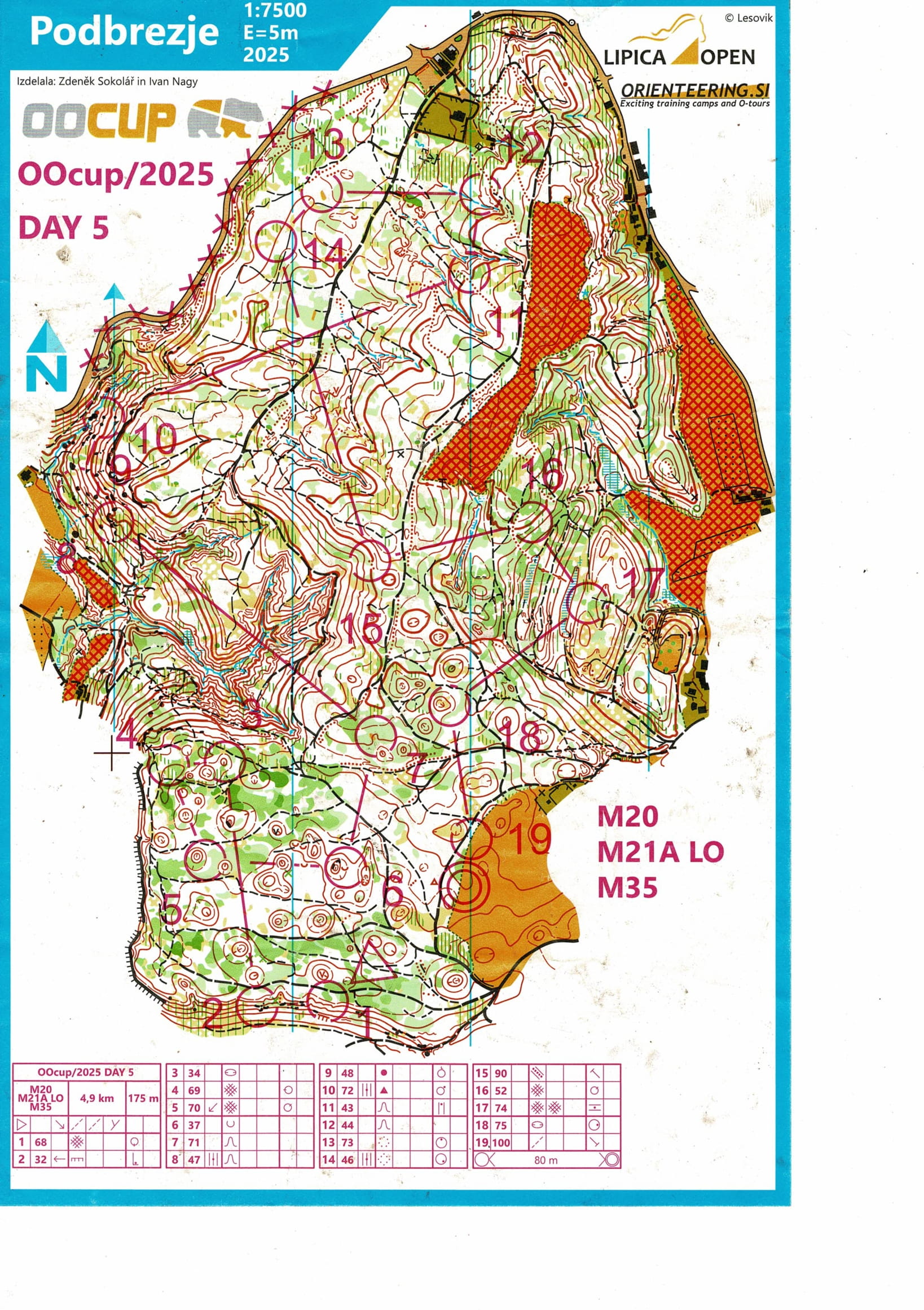 OOCup E5 (31/07/2025)