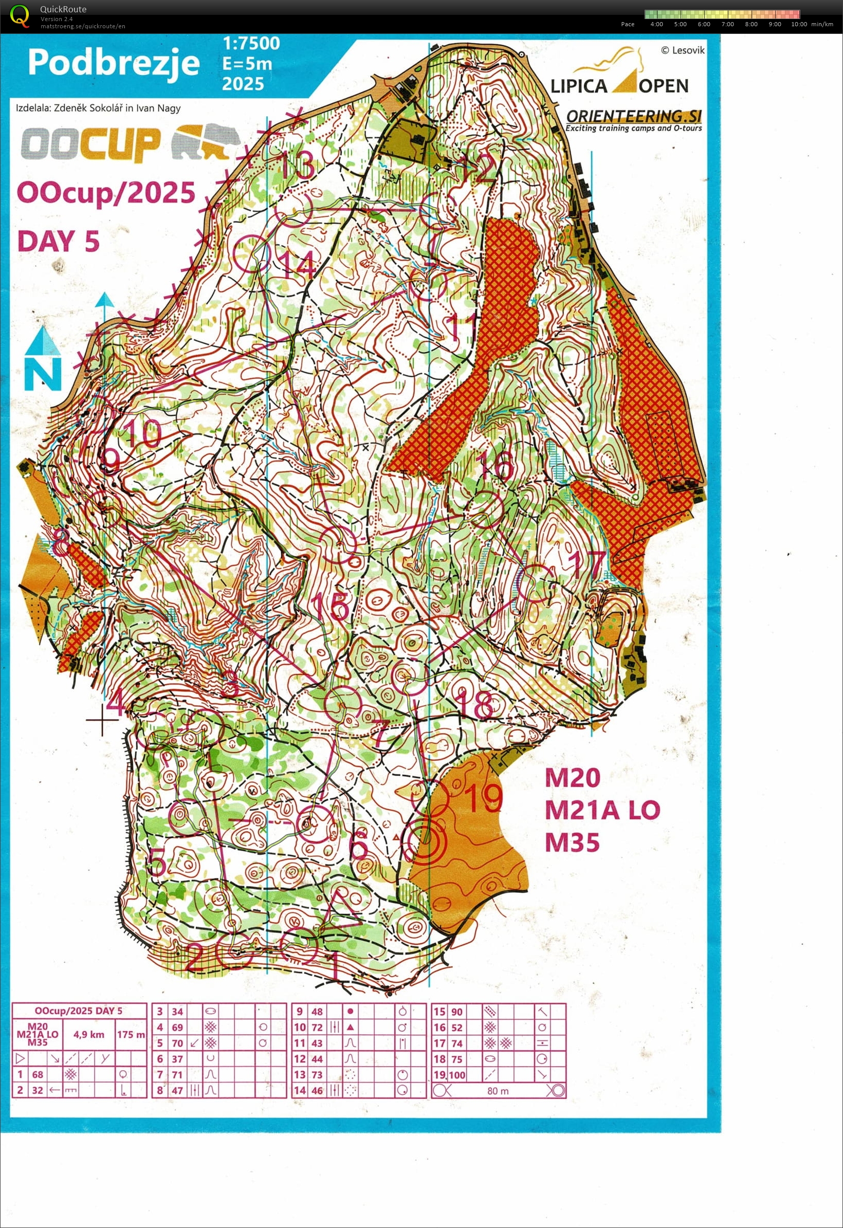 OOCup E5 (31/07/2025)