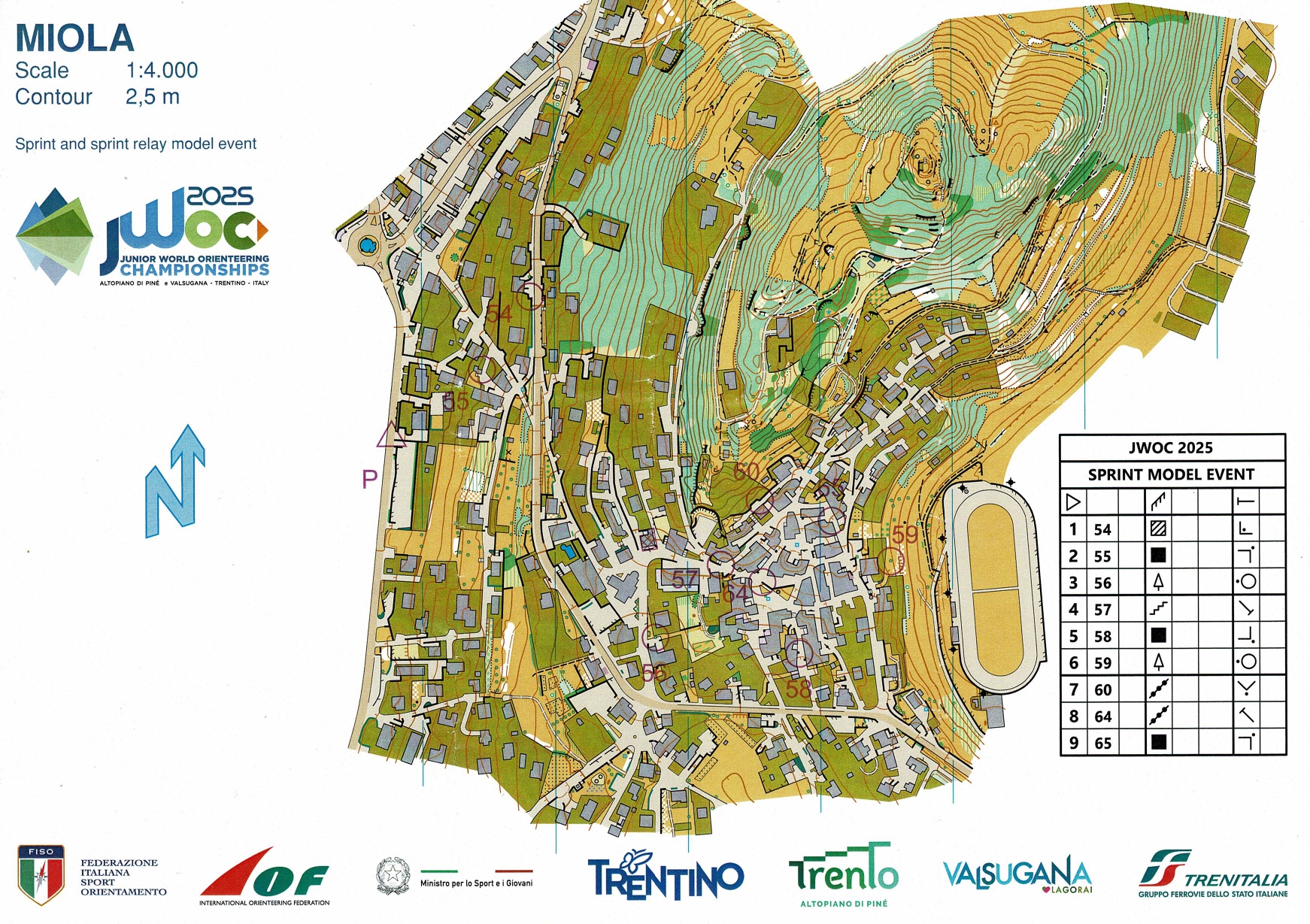 Model Event Sprint (27/06/2025)
