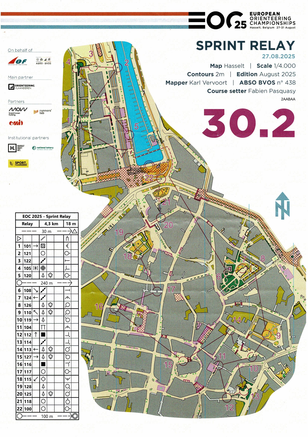 EOC Sprint Relay (27/08/2025)