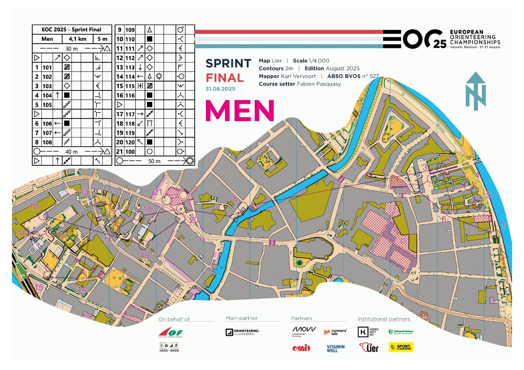 EOC Sprint Final
