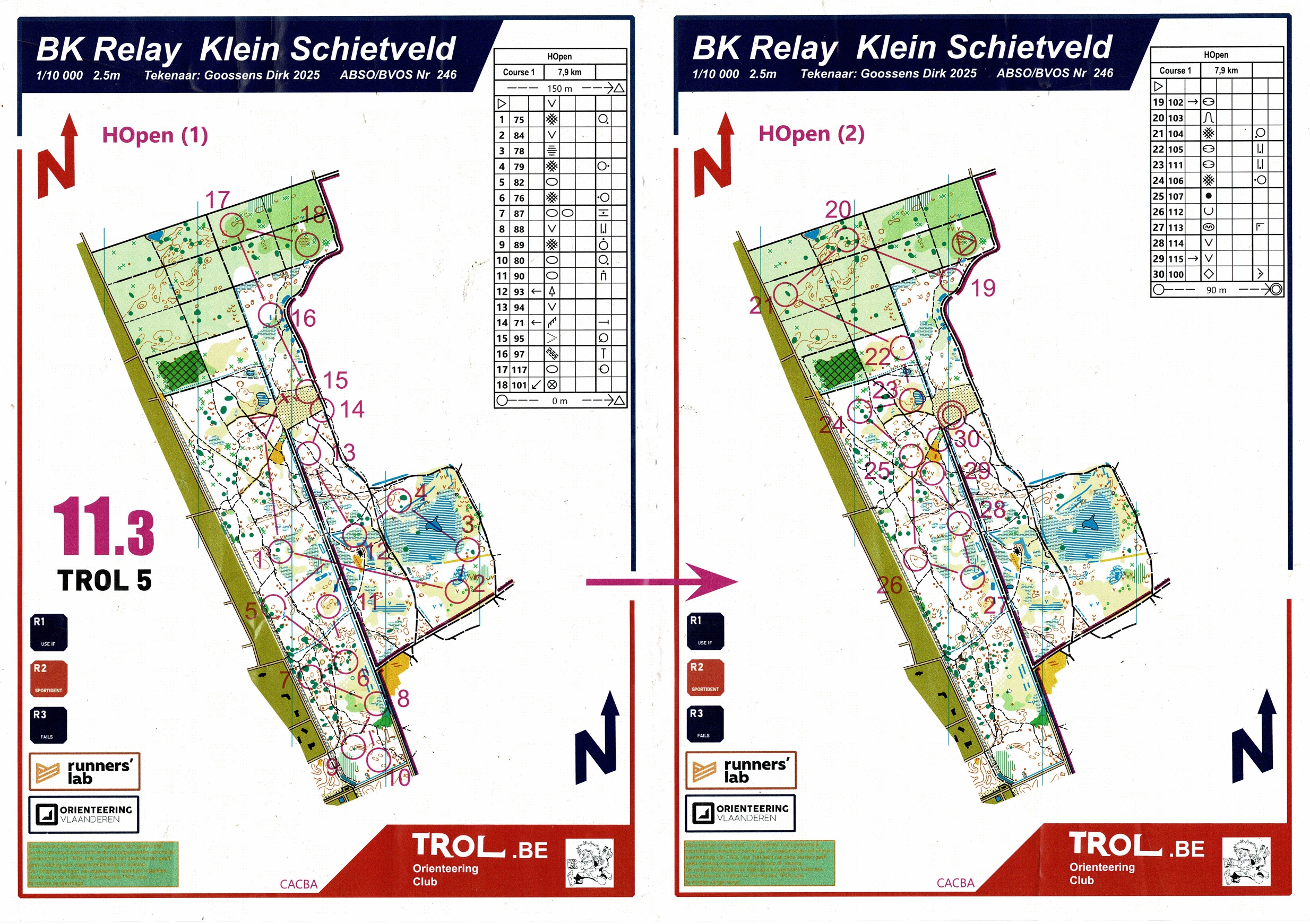 BK Aflossing (14/09/2025)