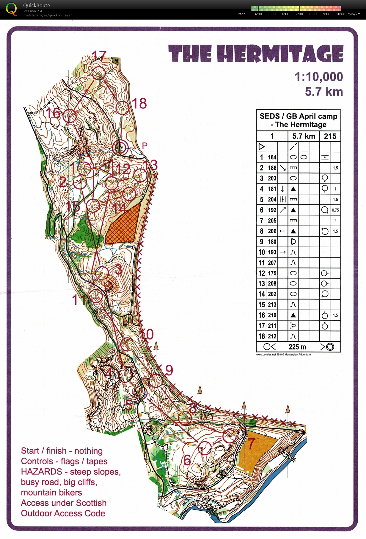 JEC Preps #5 (18/09/2025)