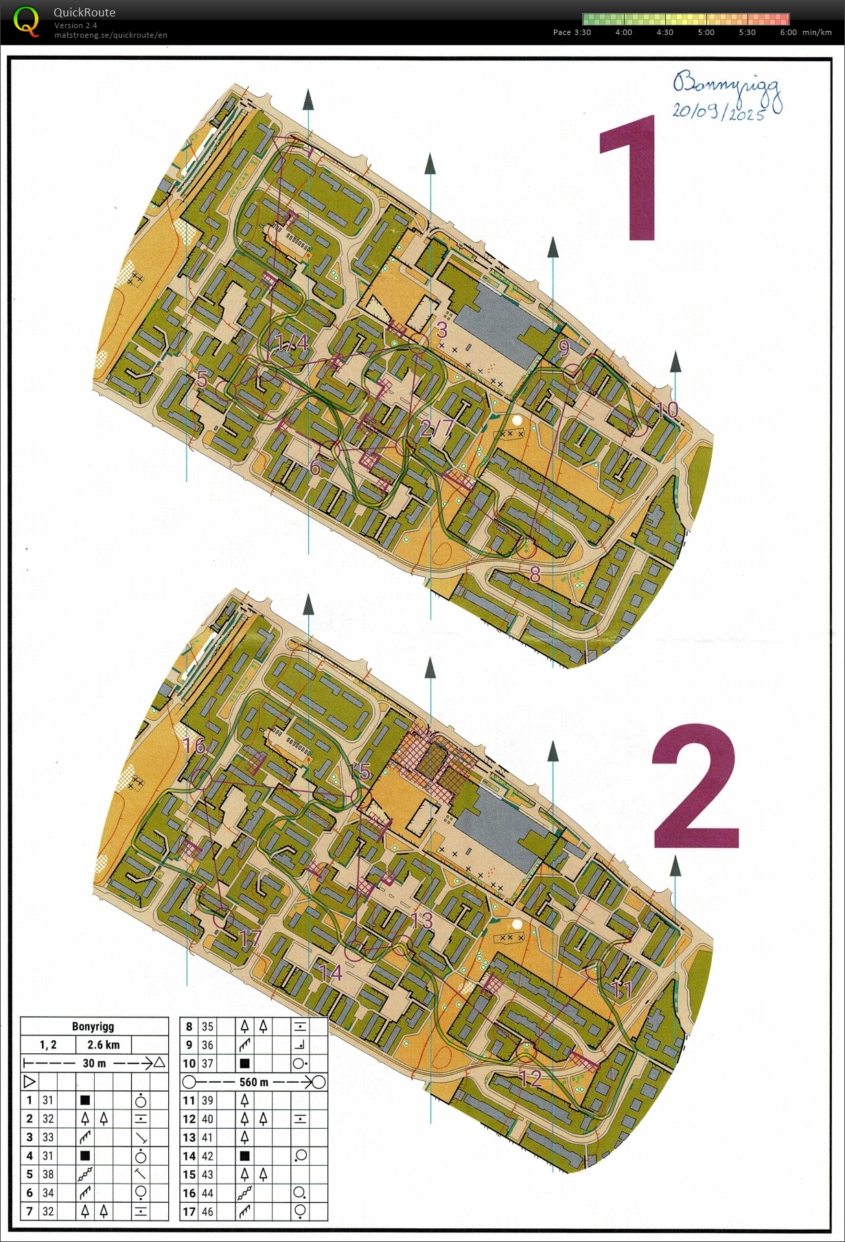 JEC Preps #8 (20/09/2025)