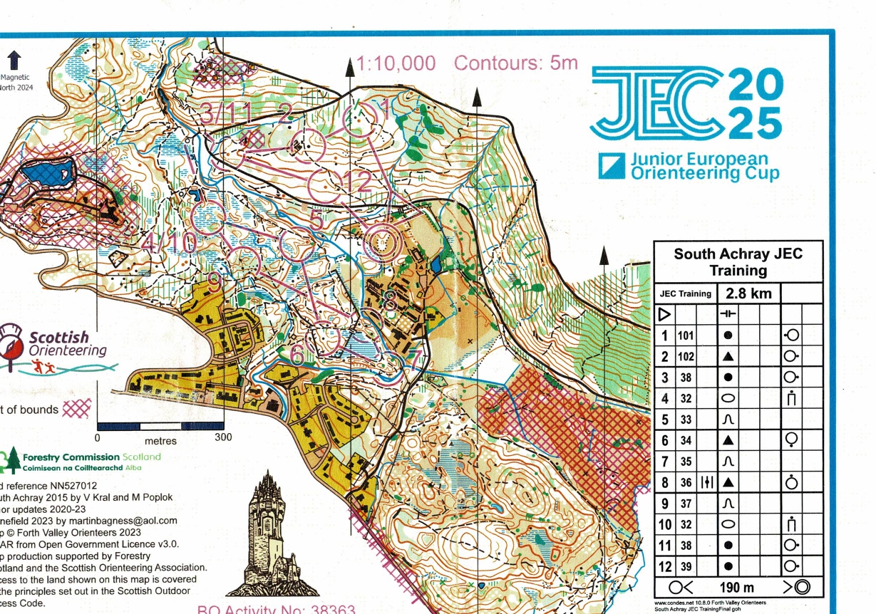 JEC Model Event (02/10/2025)