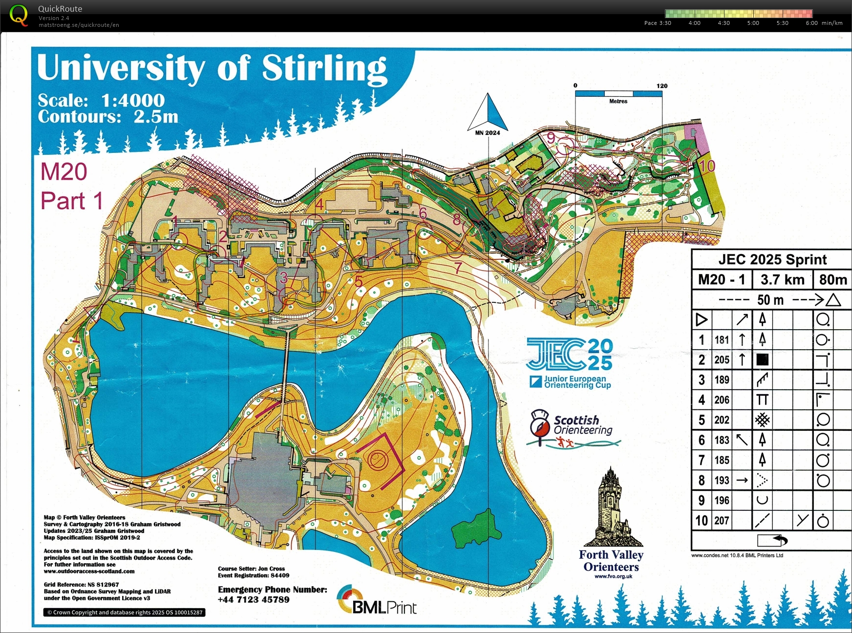 JEC Sprint (03/10/2025)