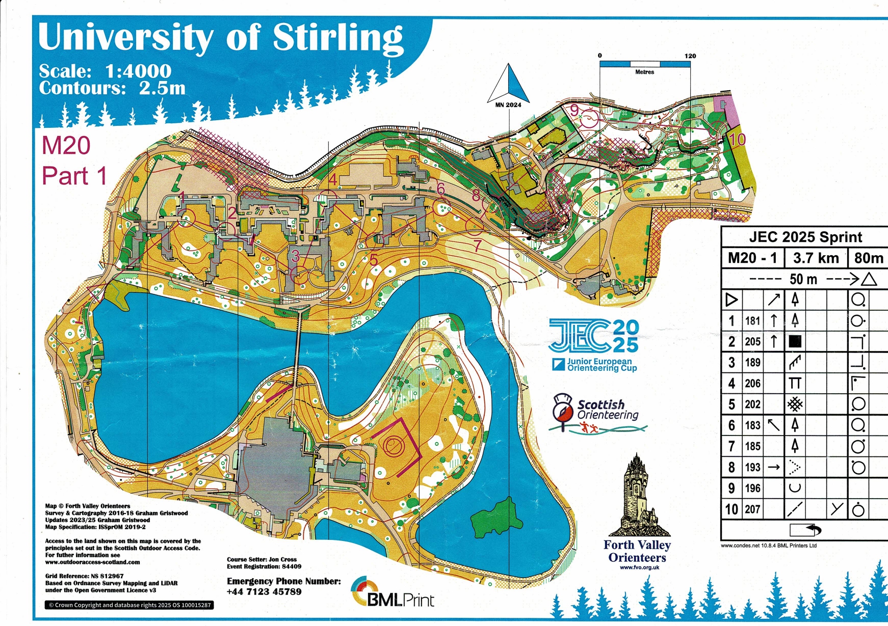 JEC Sprint