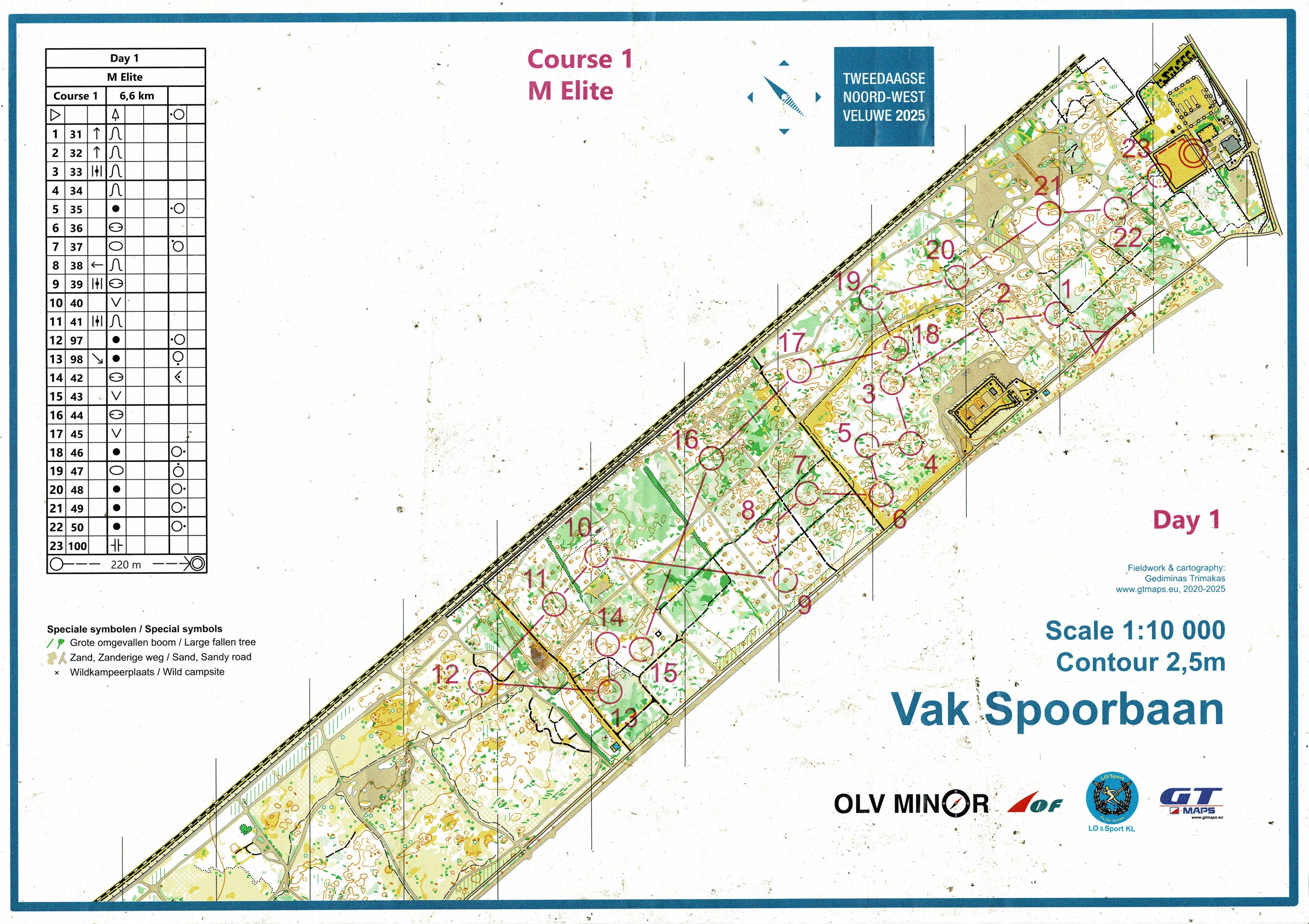 Veluwe 2 Days Middle WRE (25/10/2025)