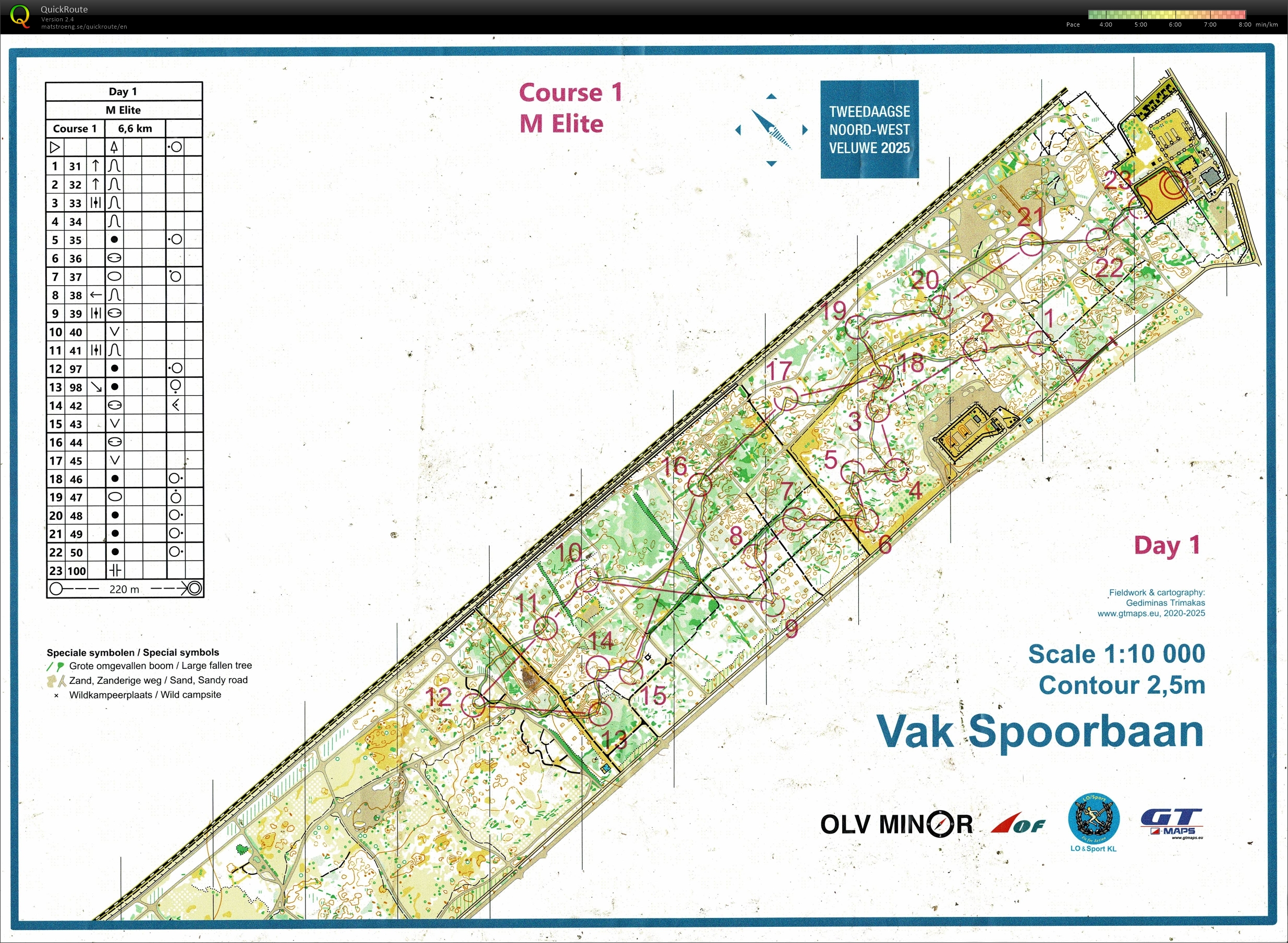 Veluwe 2 Days Middle WRE (25/10/2025)