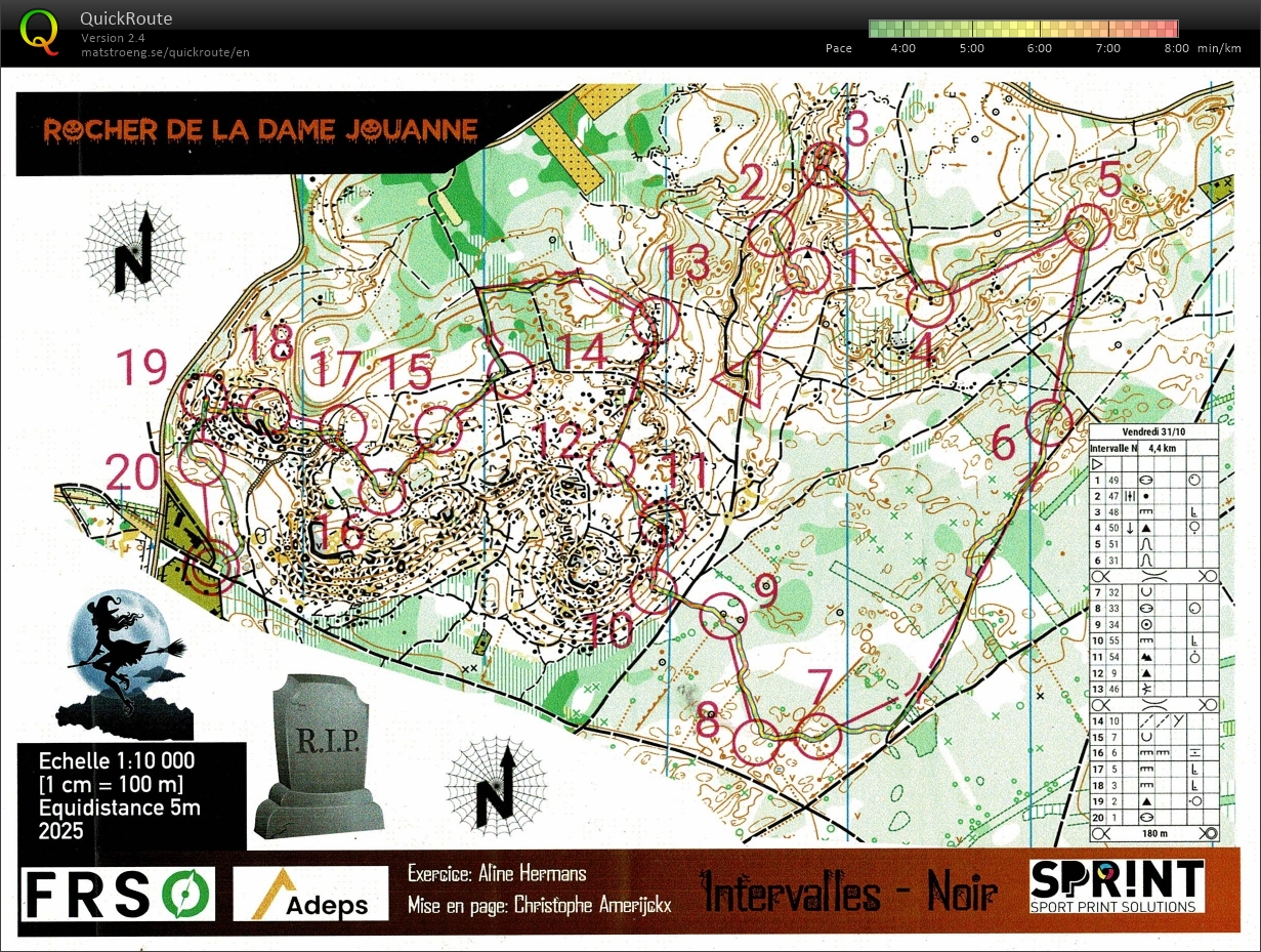 Slang & O-Intervals (31/10/2025)