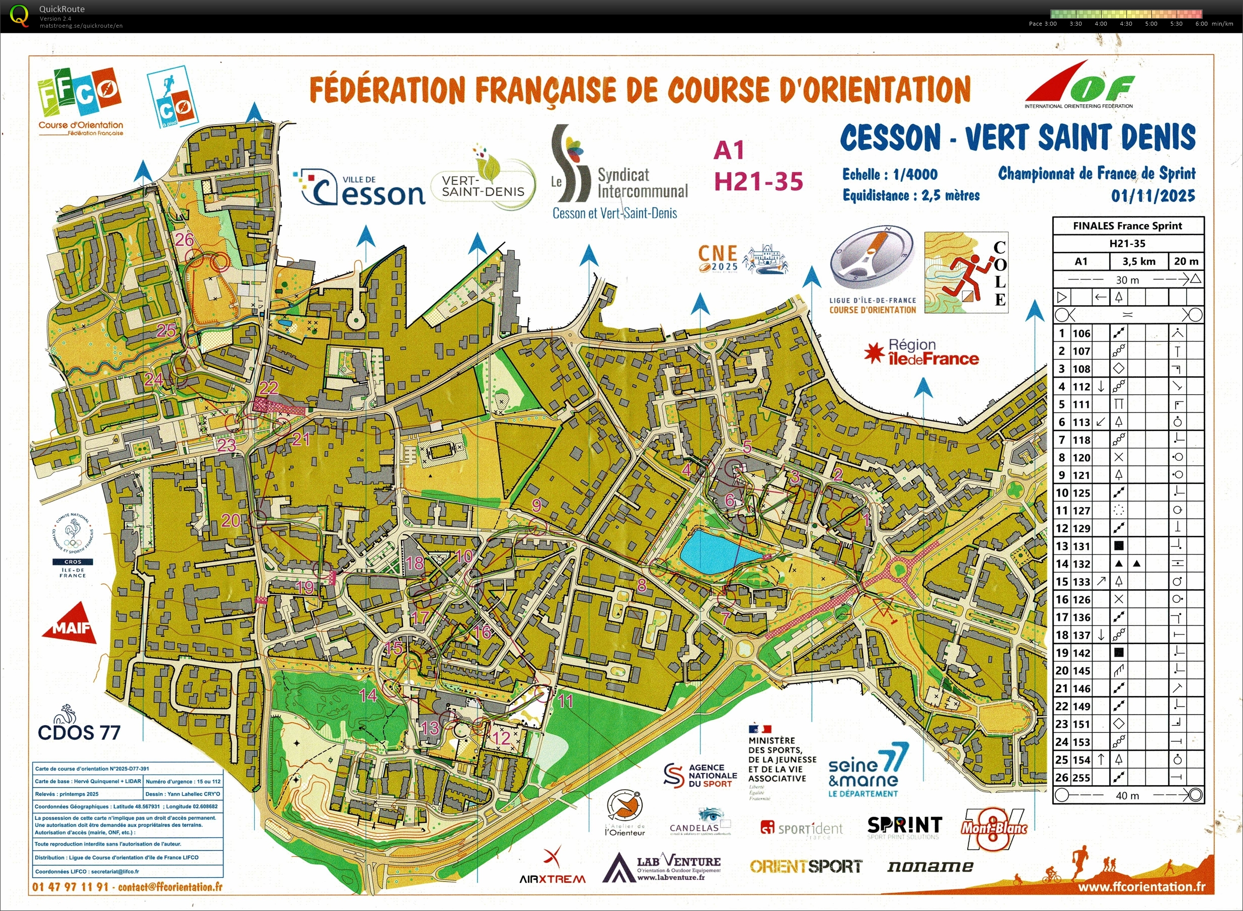 Frans Kampioenschap Sprint Finale (01/11/2025)