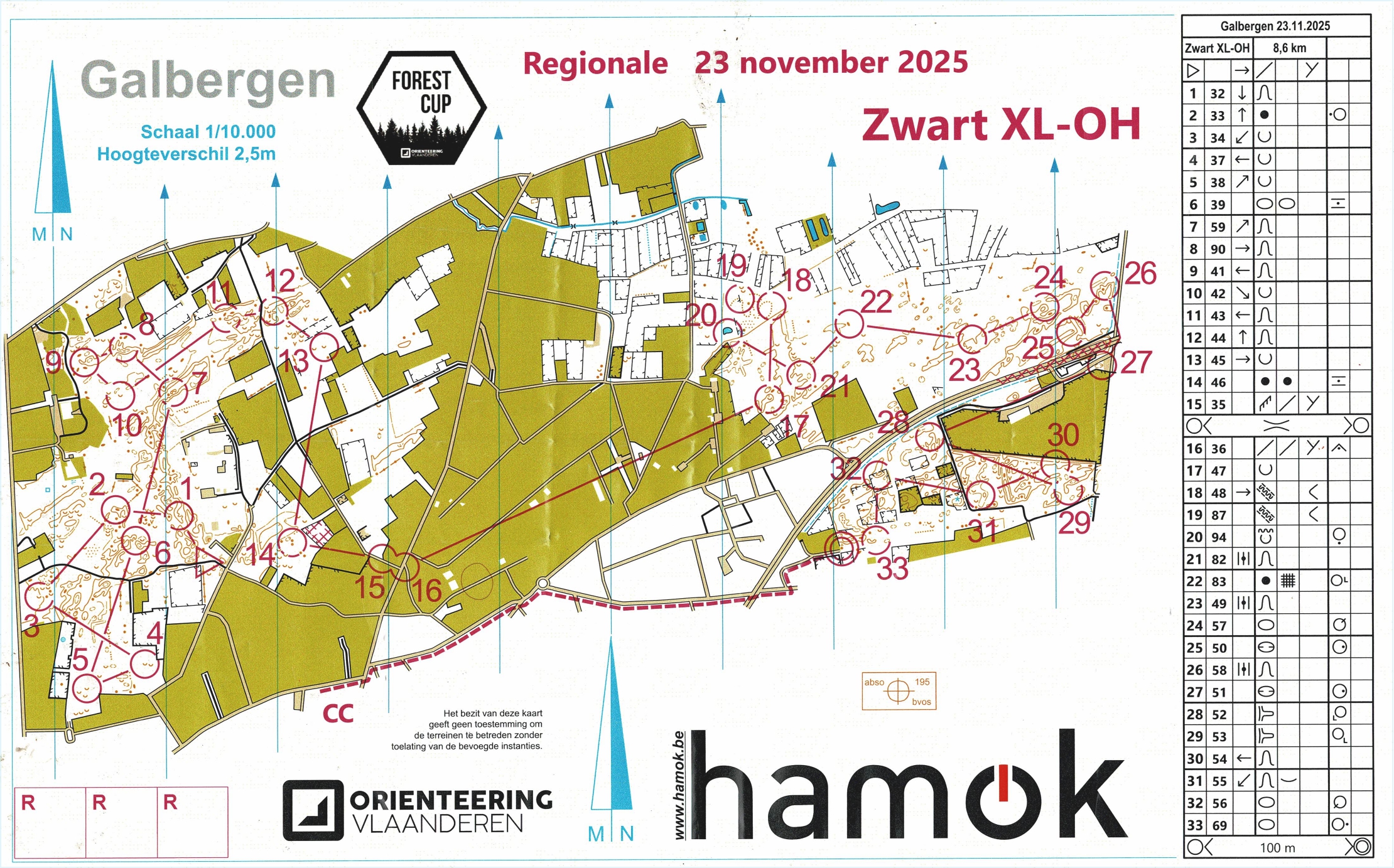 Training Nationale Ploeg (23/11/2025)