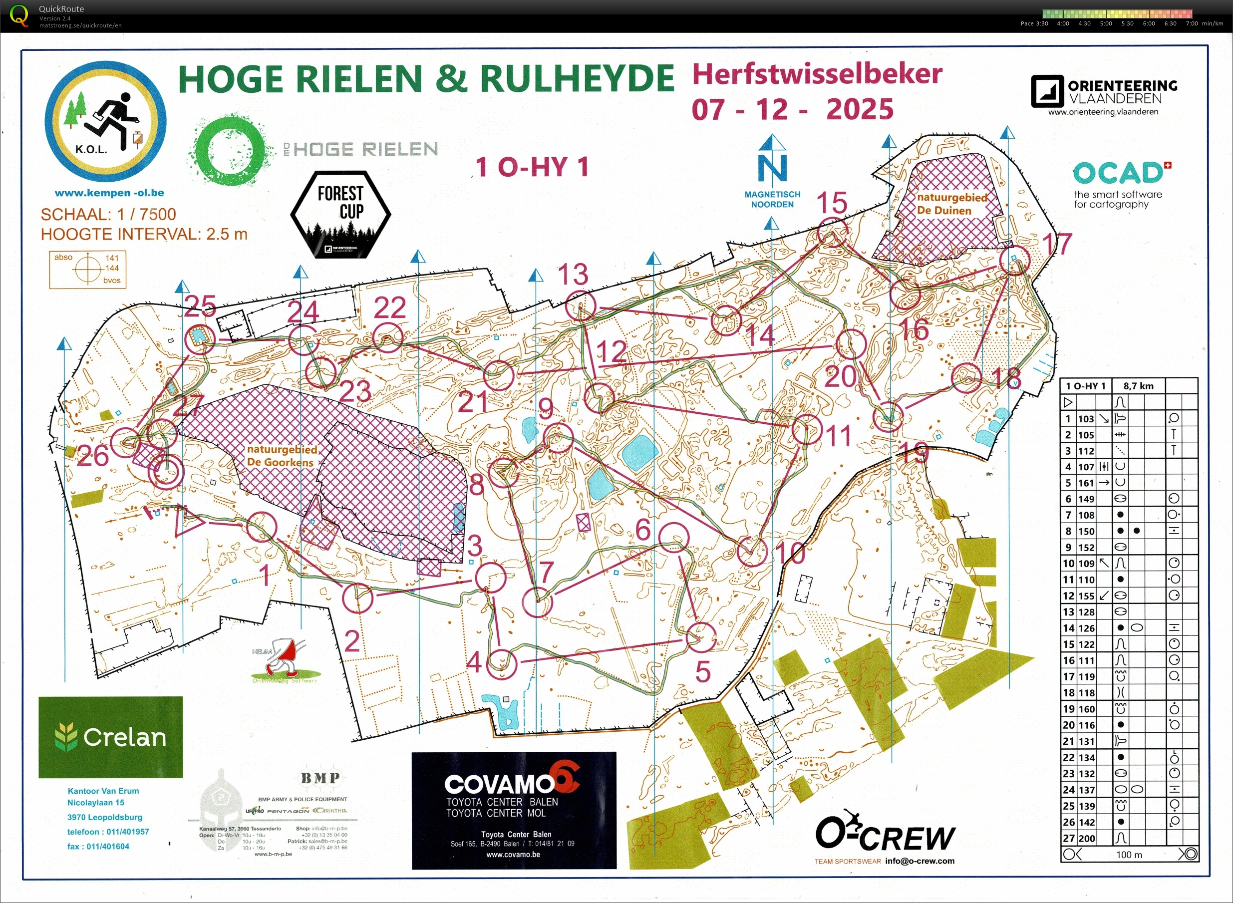 Herfstwisselbeker (07/12/2025)