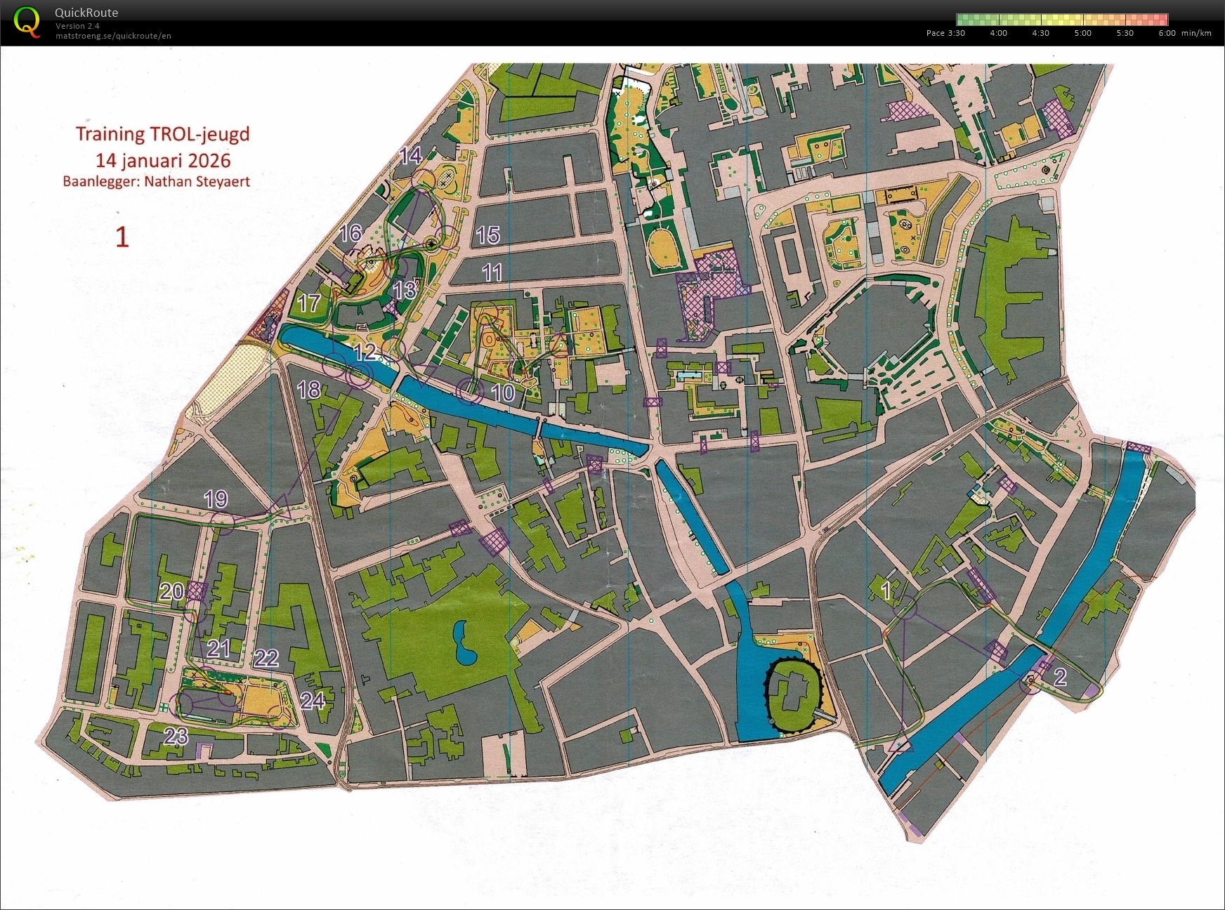 Sprinttraining Gent (14/01/2026)