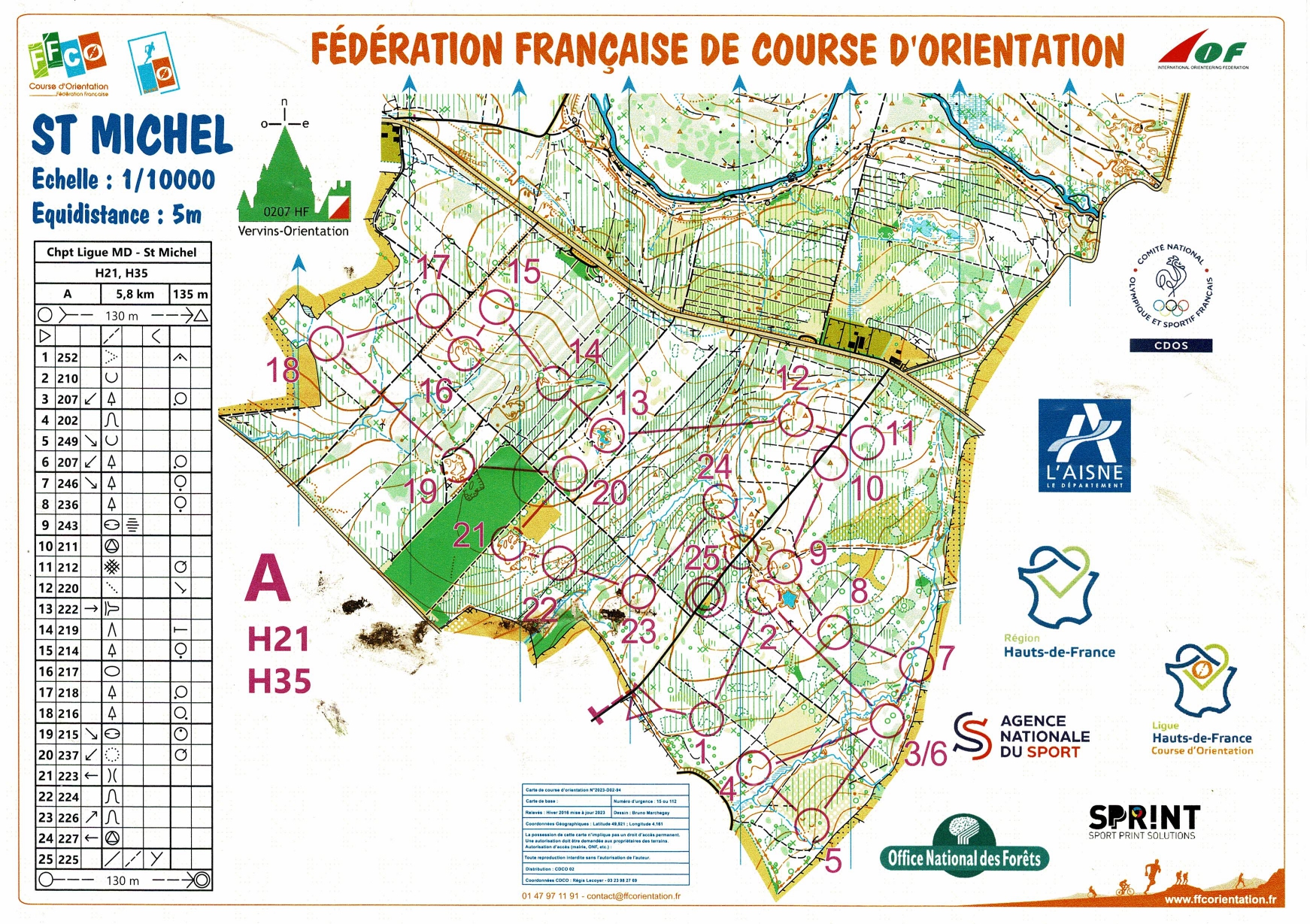 Championnat de Ligue MD (31/01/2026)