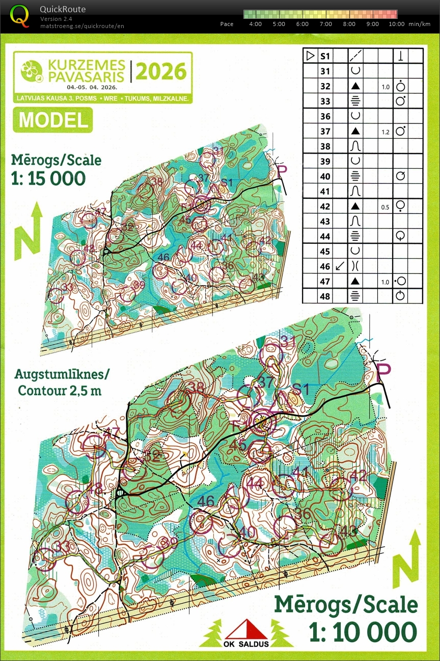 Kurzemes Pavasaris Model Event (03/04/2026)